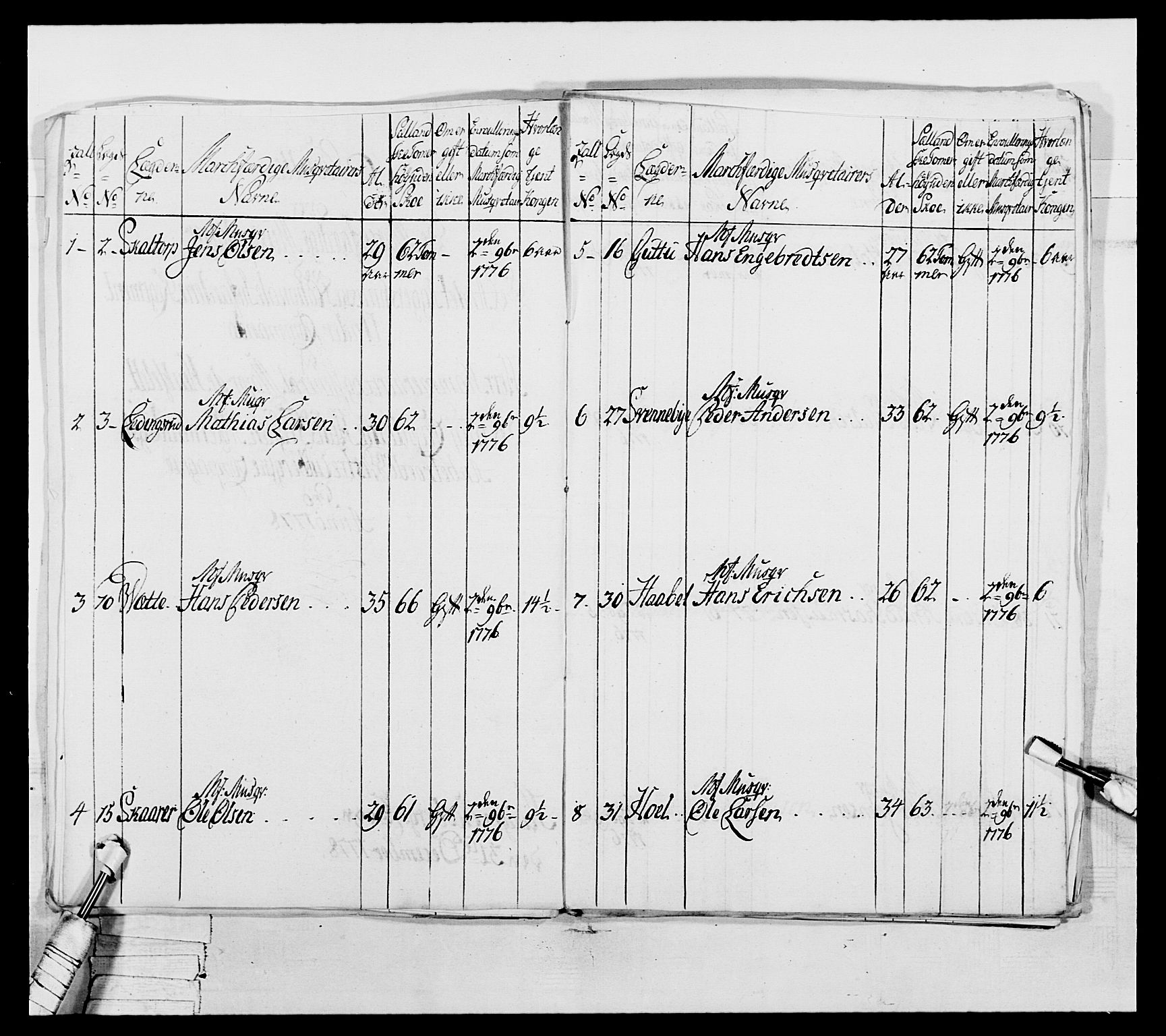 Generalitets- og kommissariatskollegiet, Det kongelige norske kommissariatskollegium, RA/EA-5420/E/Eh/L0043a: 2. Akershusiske nasjonale infanteriregiment, 1767-1778, p. 706