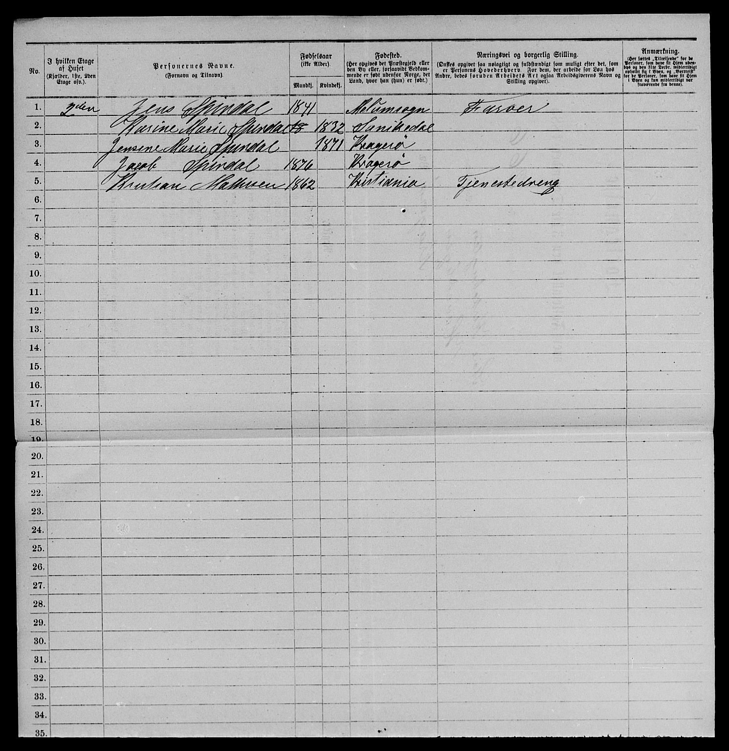 SAKO, 1885 census for 0801 Kragerø, 1885, p. 1542