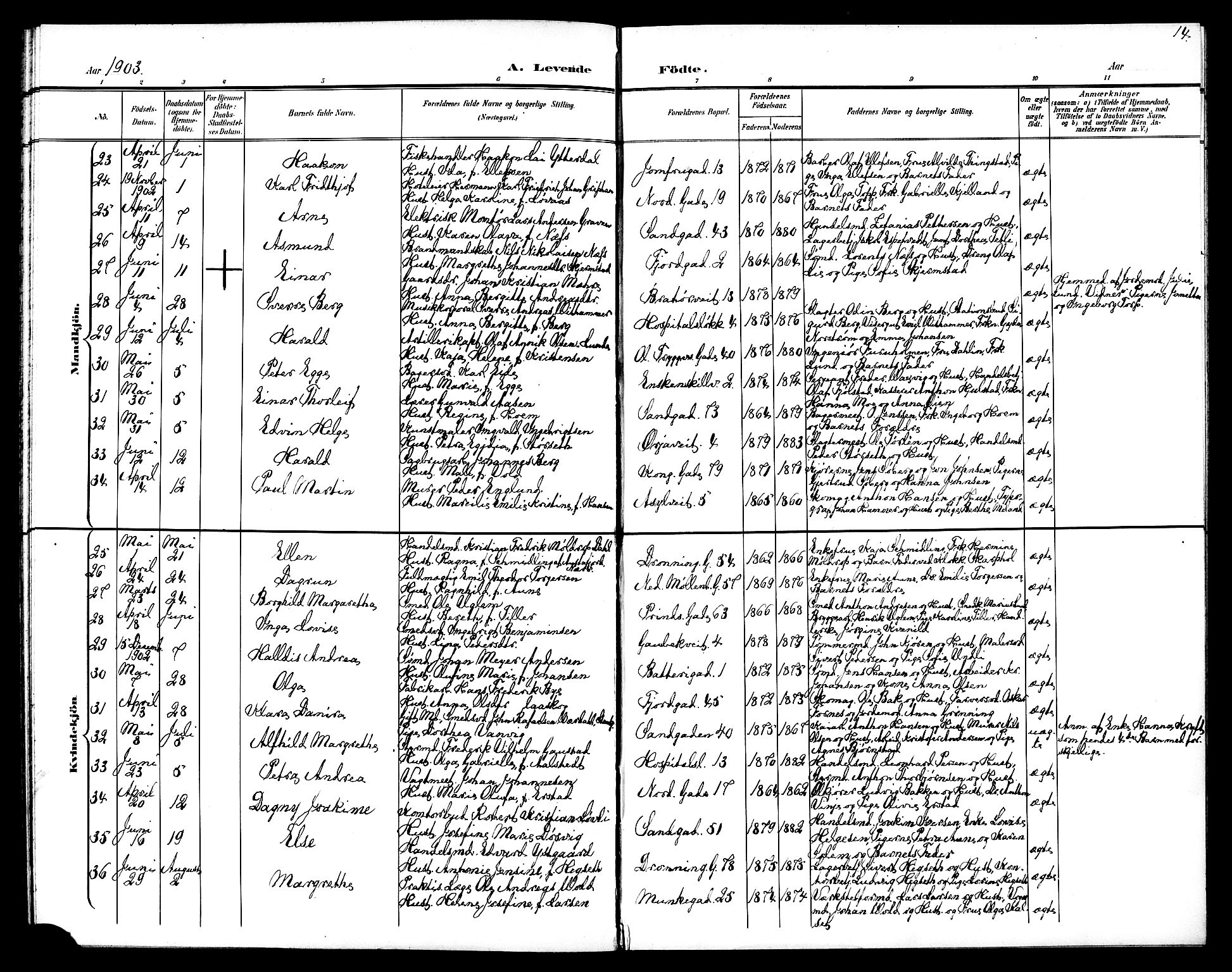 Ministerialprotokoller, klokkerbøker og fødselsregistre - Sør-Trøndelag, AV/SAT-A-1456/602/L0144: Parish register (copy) no. 602C12, 1897-1905, p. 14