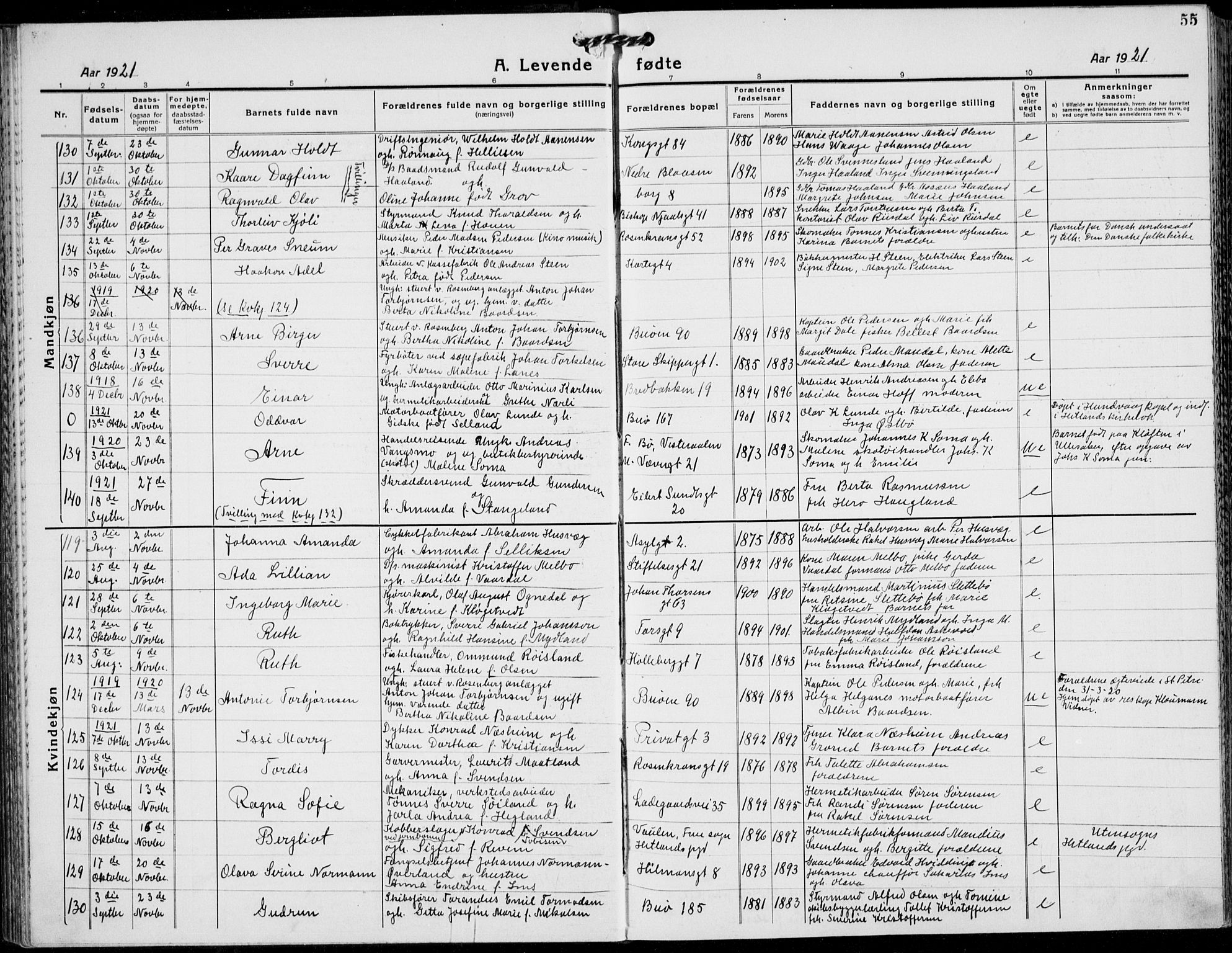 St. Petri sokneprestkontor, AV/SAST-A-101813/001/30/30BB/L0011: Parish register (copy) no. B 11, 1917-1940, p. 55