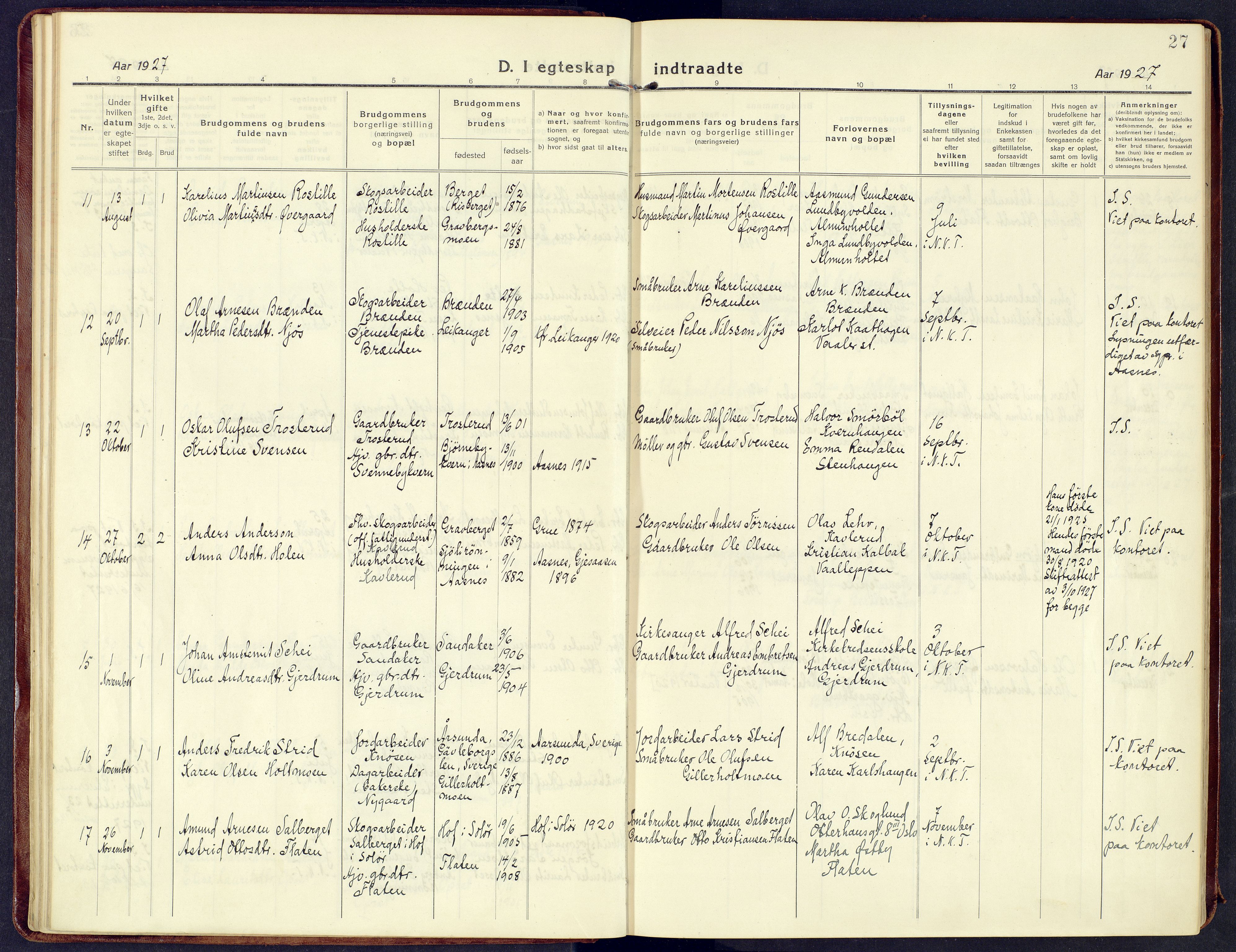 Våler prestekontor, Hedmark, AV/SAH-PREST-040/H/Ha/Haa/L0011: Parish register (official) no. 11, 1919-1933, p. 27