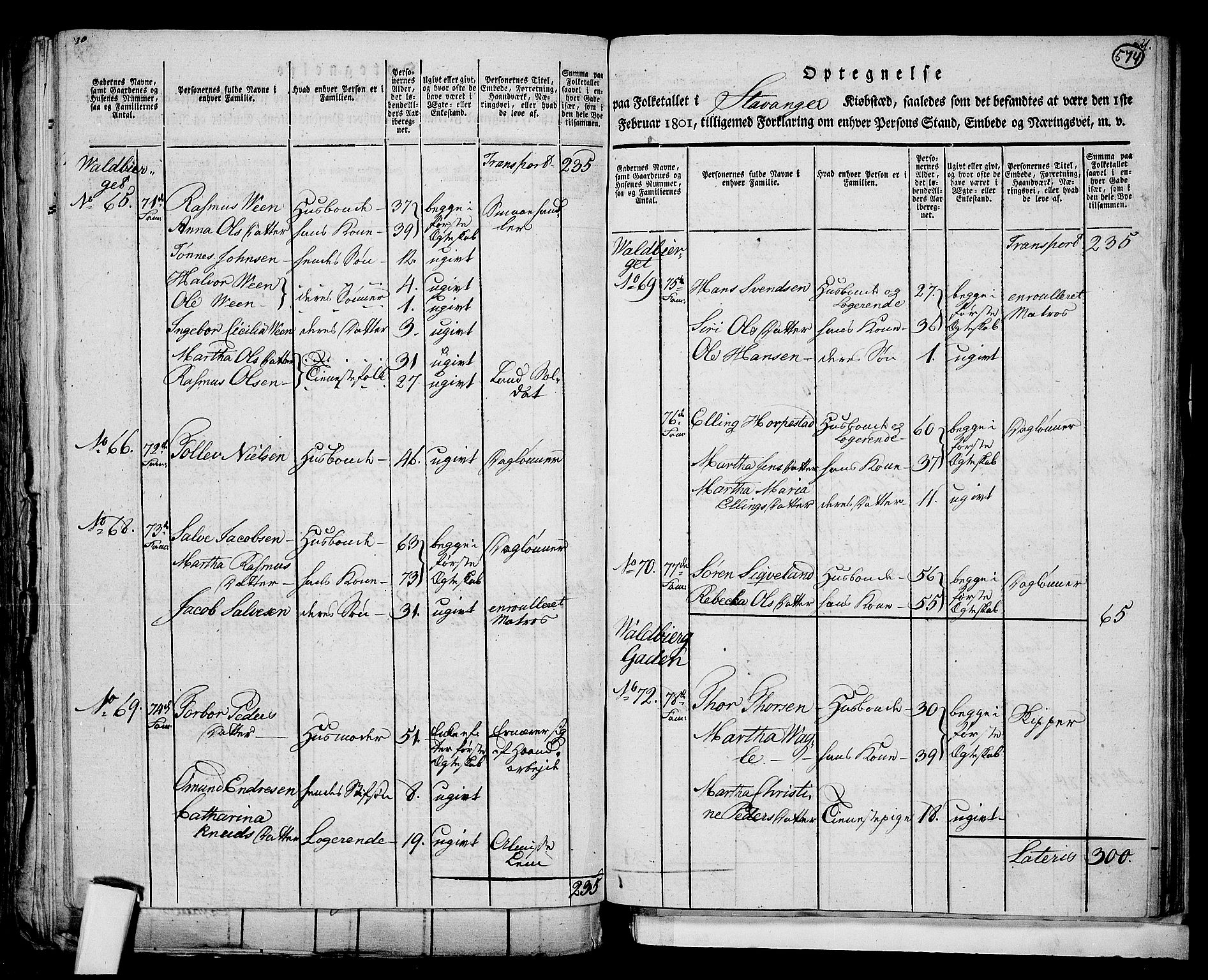 RA, 1801 census for 1103P Stavanger, 1801, p. 573b-574a