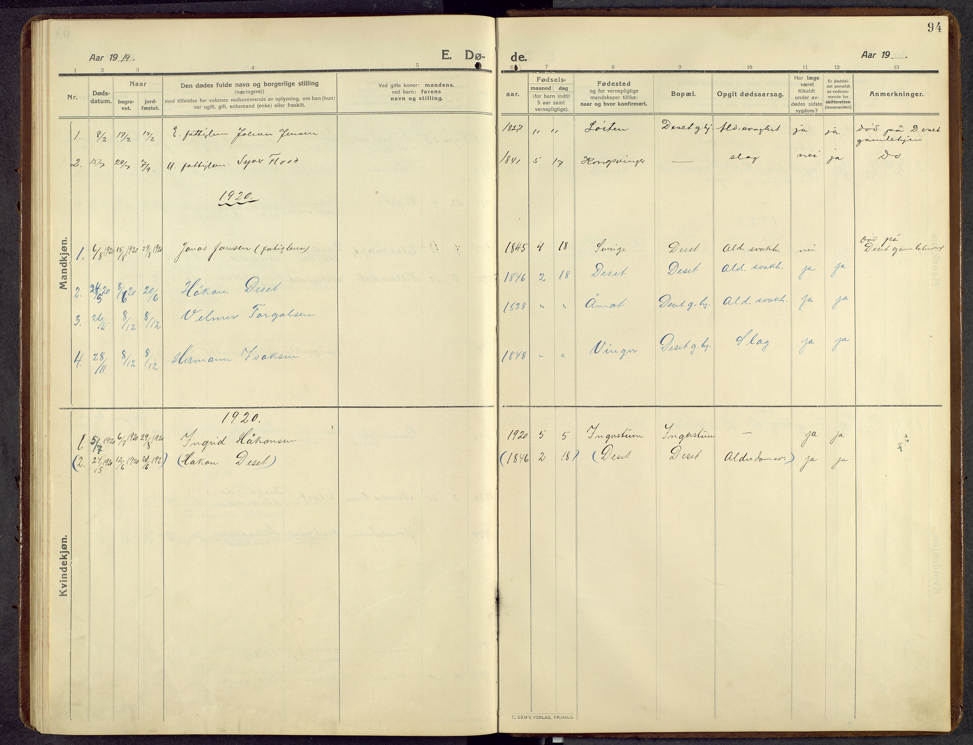 Åmot prestekontor, Hedmark, SAH/PREST-056/H/Ha/Hab/L0014: Parish register (copy) no. 14, 1911-1968, p. 94