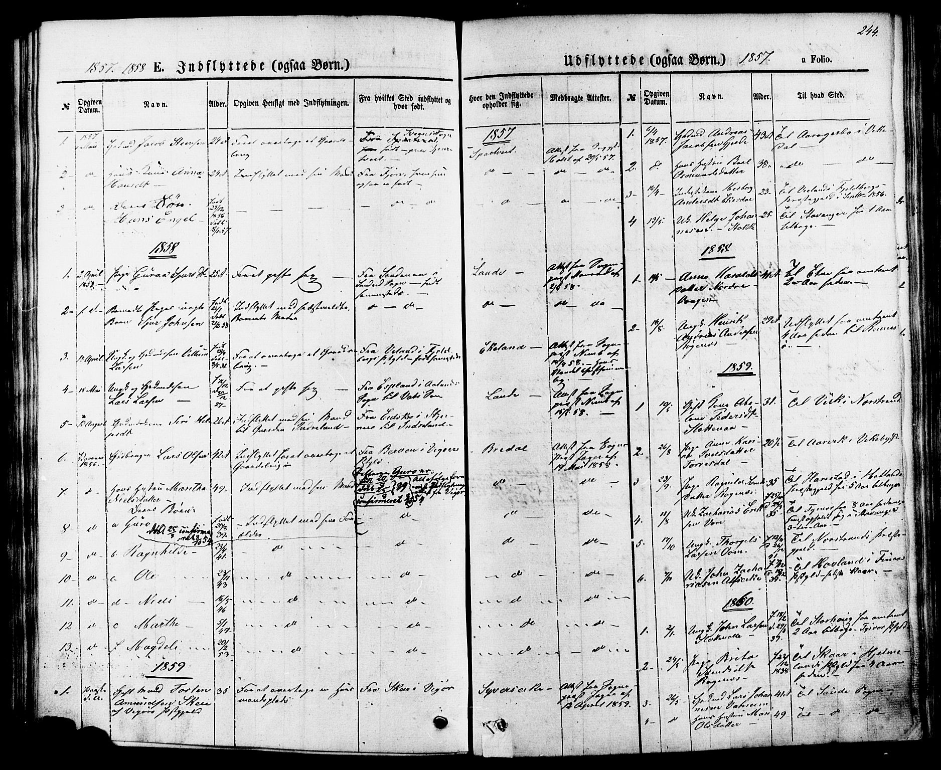 Skjold sokneprestkontor, SAST/A-101847/H/Ha/Haa/L0007: Parish register (official) no. A 7, 1857-1882, p. 244
