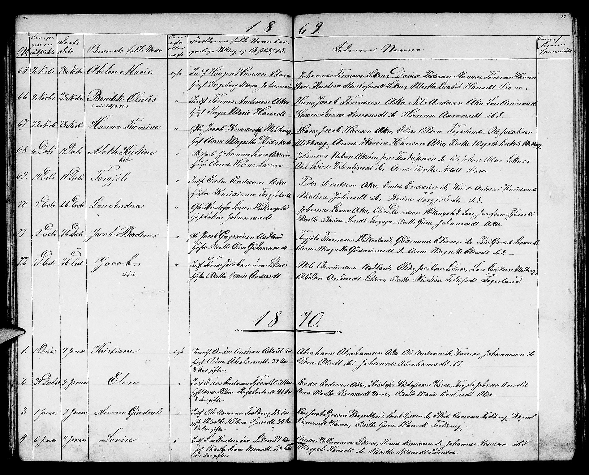 Skudenes sokneprestkontor, SAST/A -101849/H/Ha/Hab/L0005: Parish register (copy) no. B 5, 1866-1881, p. 17