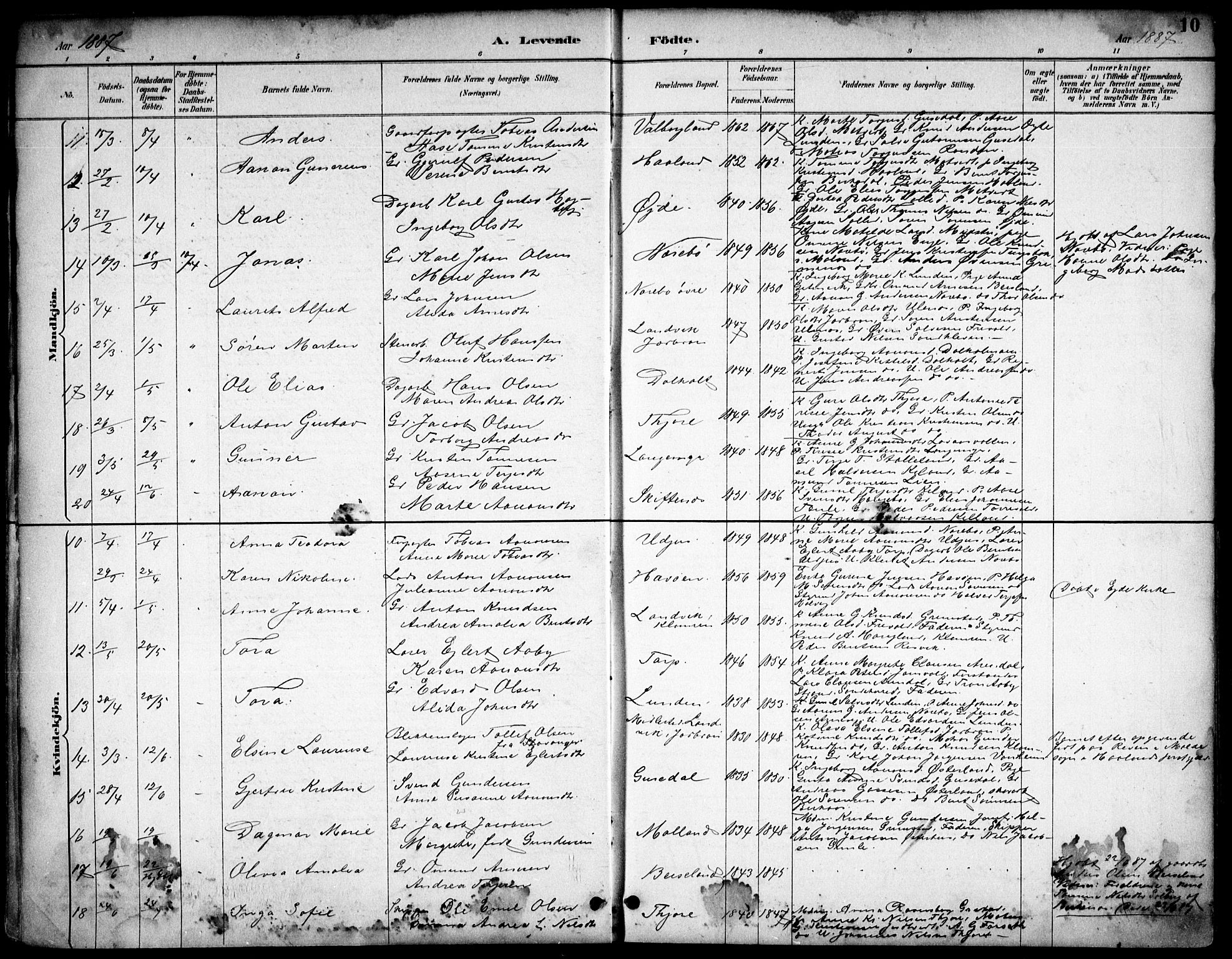 Hommedal sokneprestkontor, AV/SAK-1111-0023/F/Fb/Fbb/L0007: Parish register (copy) no. B 7, 1885-1904, p. 10