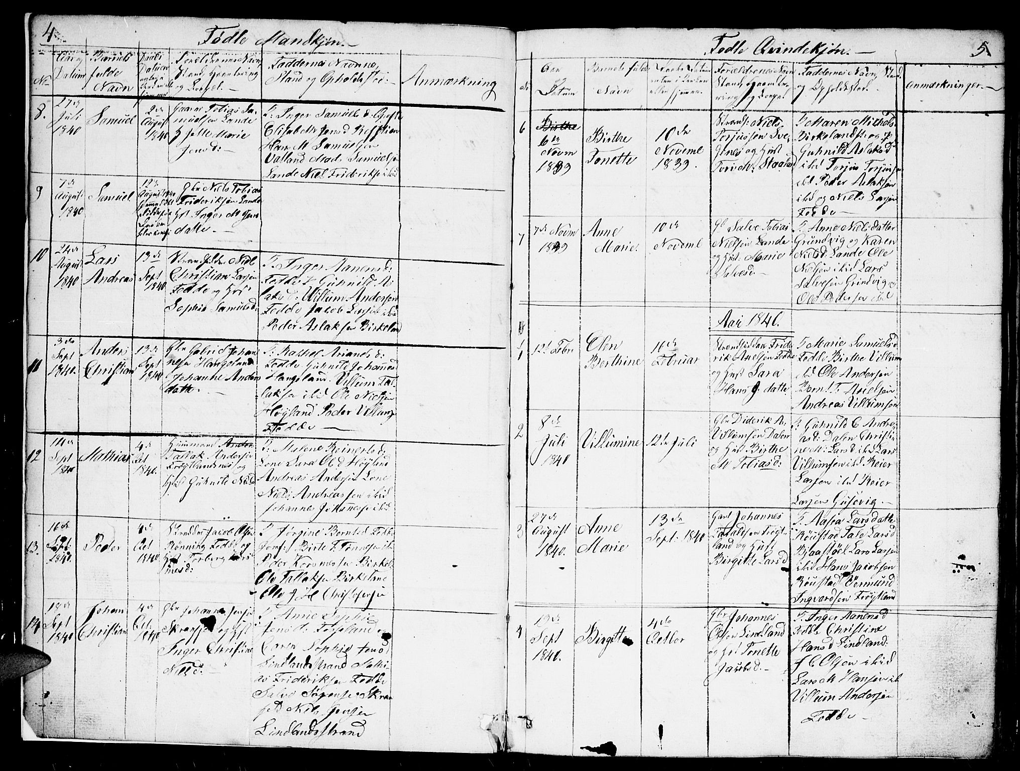 Kvinesdal sokneprestkontor, SAK/1111-0026/F/Fb/Fba/L0002: Parish register (copy) no. B 2, 1838-1858, p. 4-5