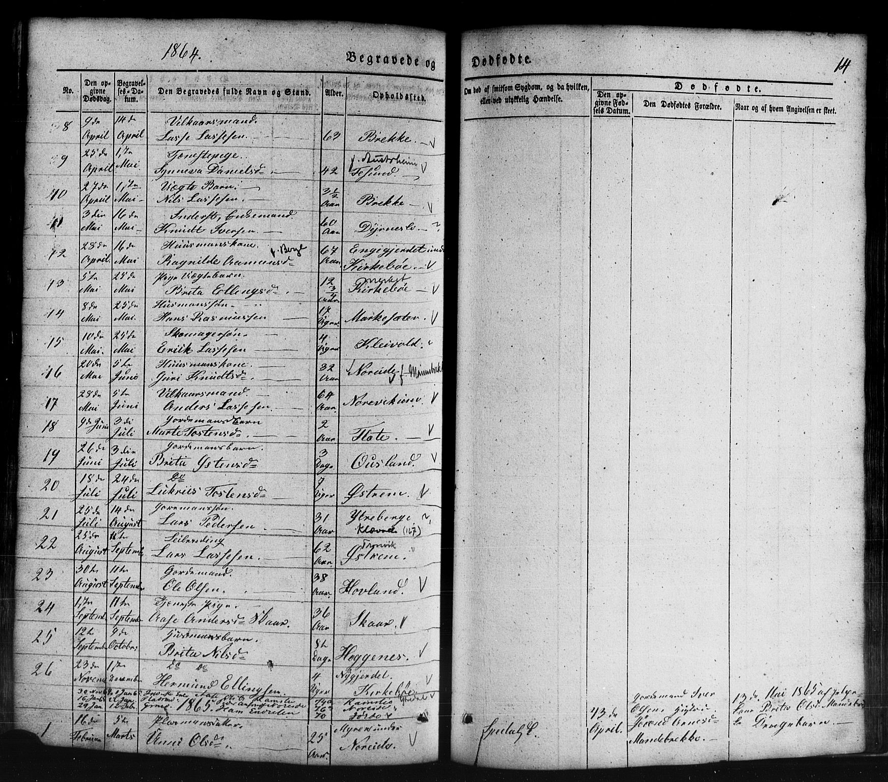 Lavik sokneprestembete, AV/SAB-A-80901: Parish register (copy) no. B 1, 1854-1881, p. 14