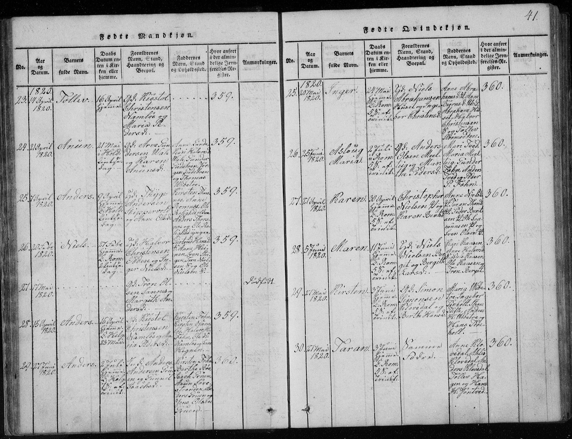 Holla kirkebøker, AV/SAKO-A-272/F/Fa/L0003: Parish register (official) no. 3, 1815-1830, p. 41