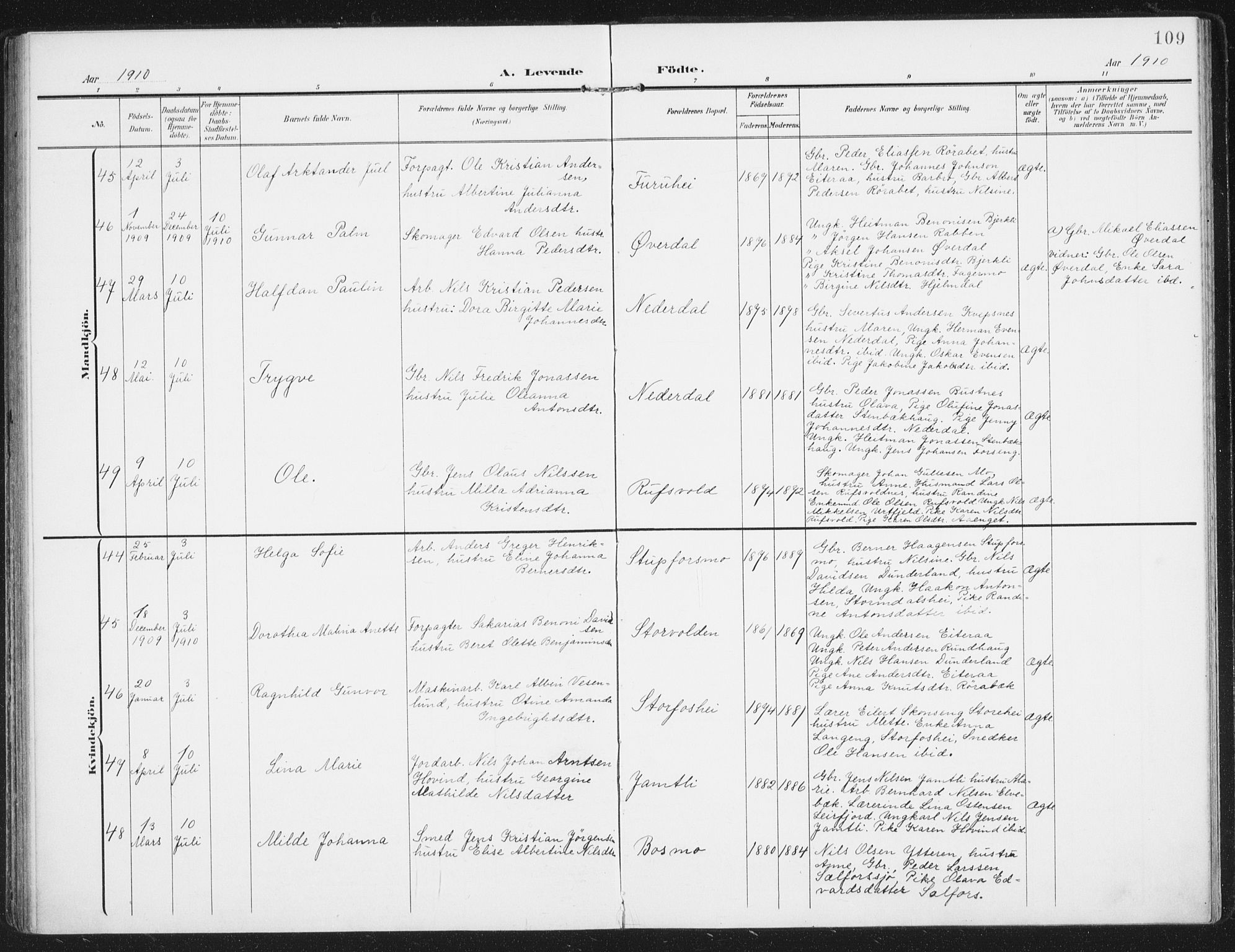 Ministerialprotokoller, klokkerbøker og fødselsregistre - Nordland, AV/SAT-A-1459/827/L0402: Parish register (official) no. 827A14, 1903-1912, p. 109