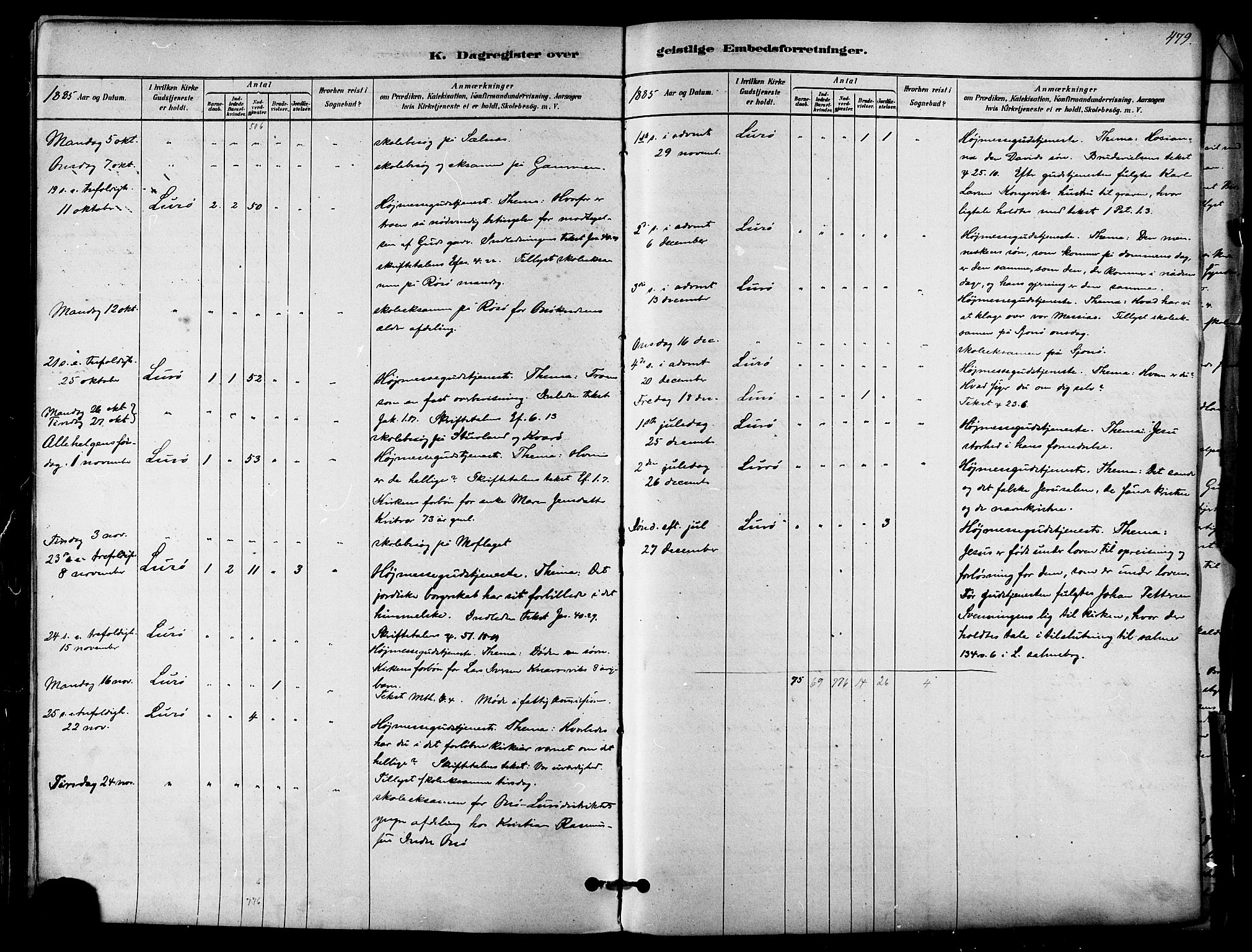 Ministerialprotokoller, klokkerbøker og fødselsregistre - Nordland, AV/SAT-A-1459/839/L0568: Parish register (official) no. 839A05, 1880-1902, p. 479