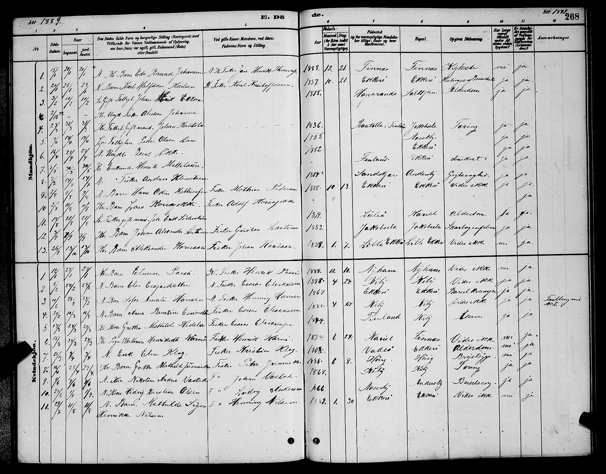 Vadsø sokneprestkontor, SATØ/S-1325/H/Hb/L0003klokker: Parish register (copy) no. 3, 1881-1901, p. 268