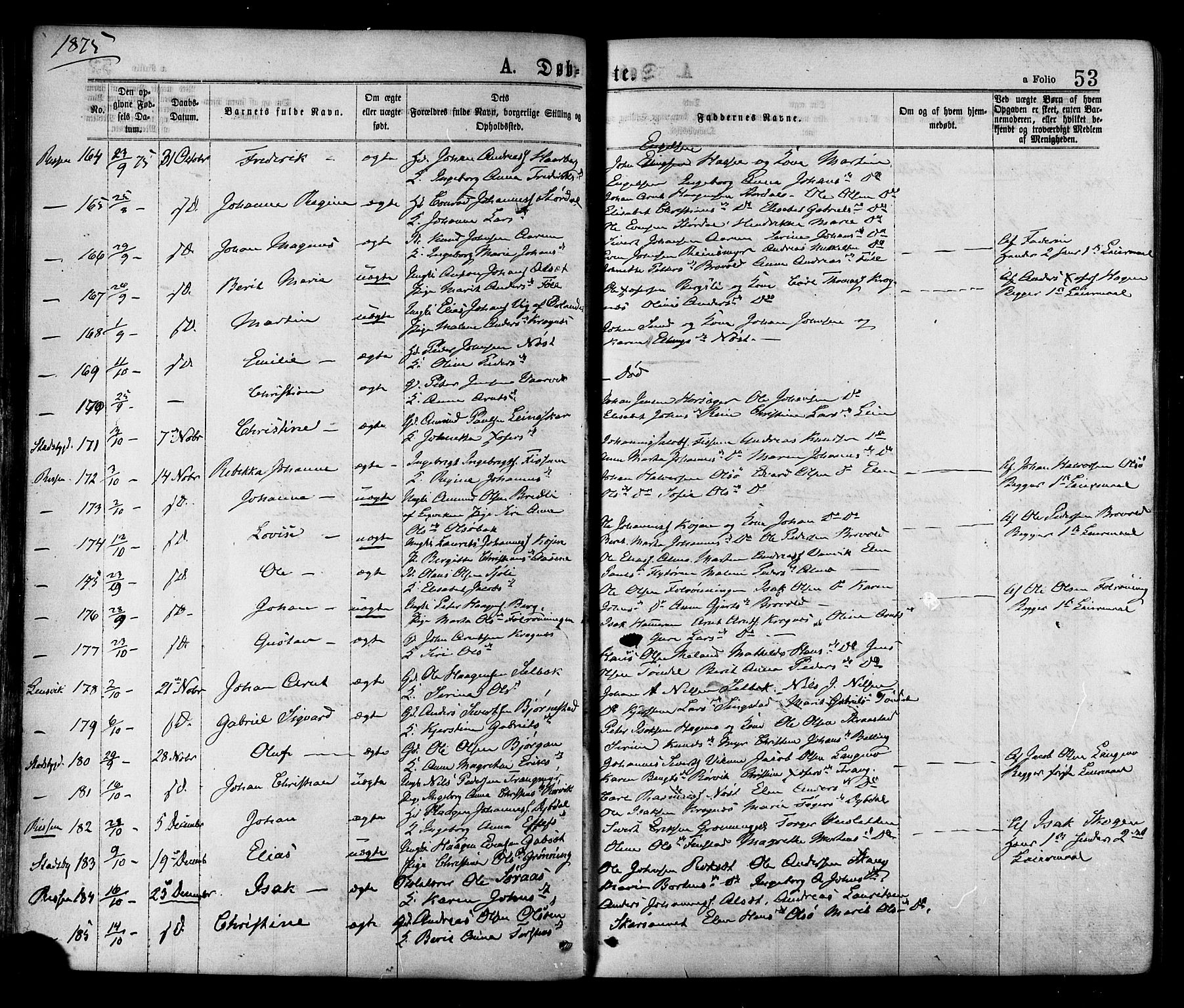 Ministerialprotokoller, klokkerbøker og fødselsregistre - Sør-Trøndelag, SAT/A-1456/646/L0613: Parish register (official) no. 646A11, 1870-1884, p. 53