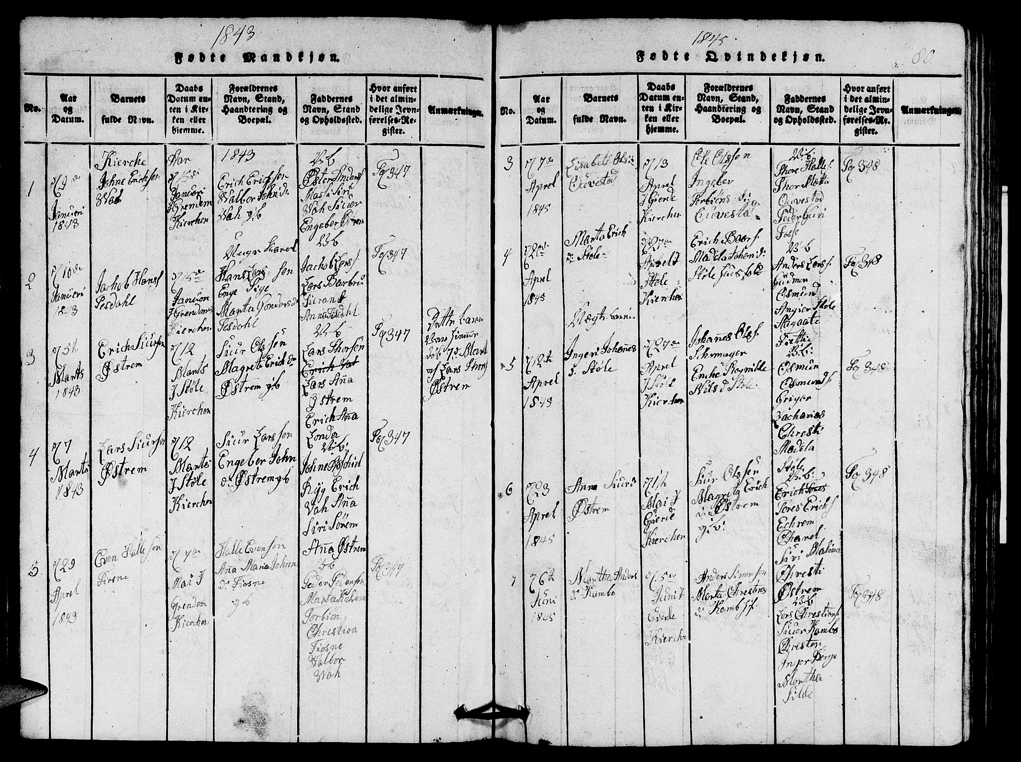 Etne sokneprestembete, SAB/A-75001/H/Hab: Parish register (copy) no. A 1, 1815-1849, p. 80