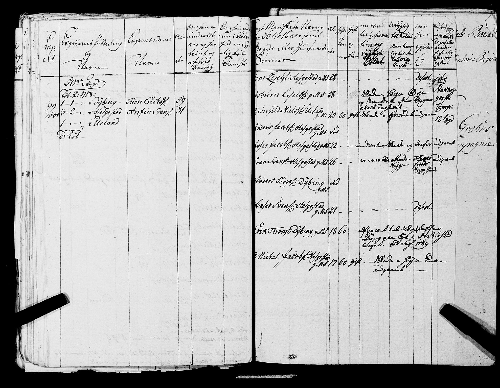 Fylkesmannen i Rogaland, AV/SAST-A-101928/99/3/325/325CA, 1655-1832, p. 6455