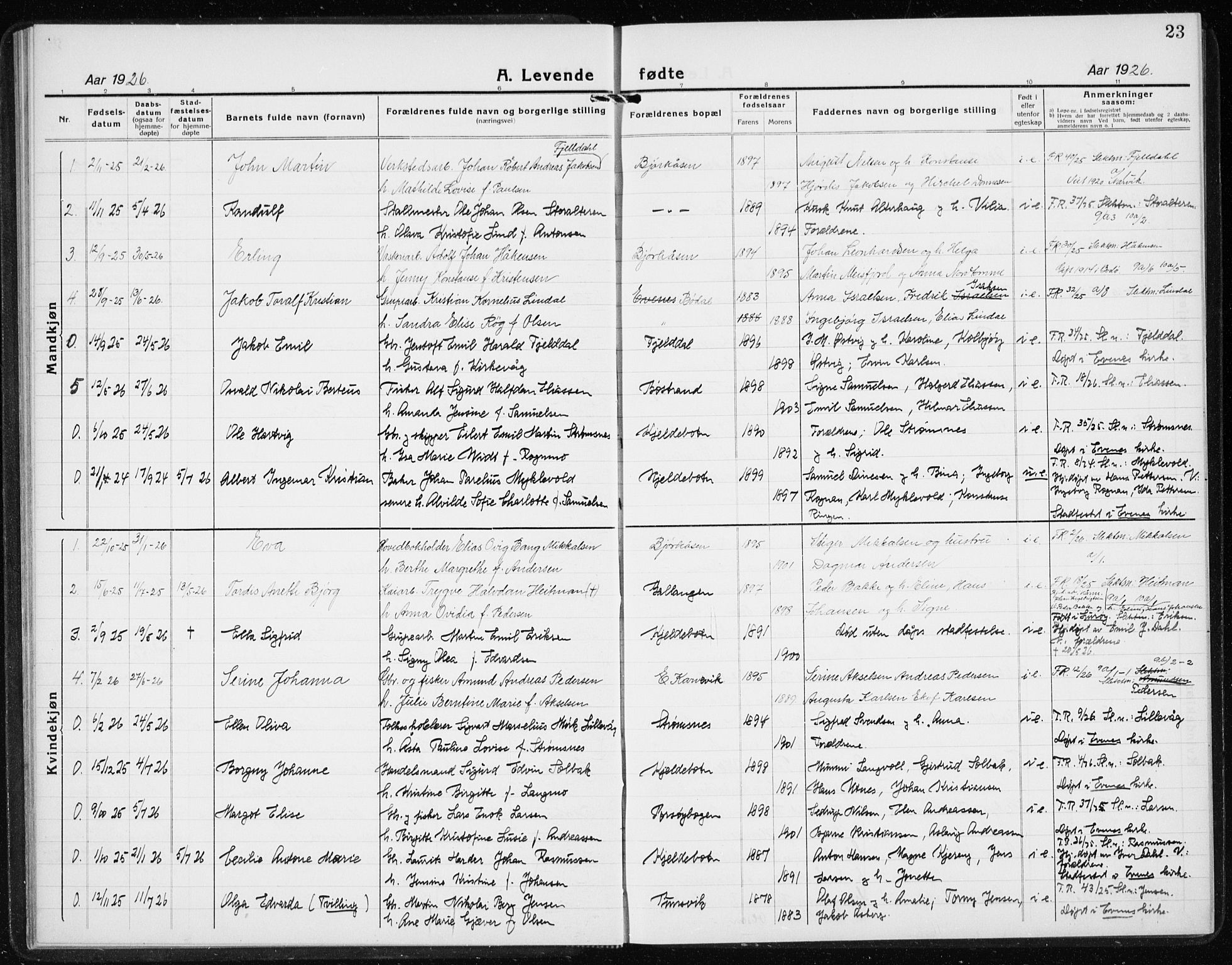 Ministerialprotokoller, klokkerbøker og fødselsregistre - Nordland, AV/SAT-A-1459/869/L0975: Parish register (copy) no. 869C01, 1923-1939, p. 23