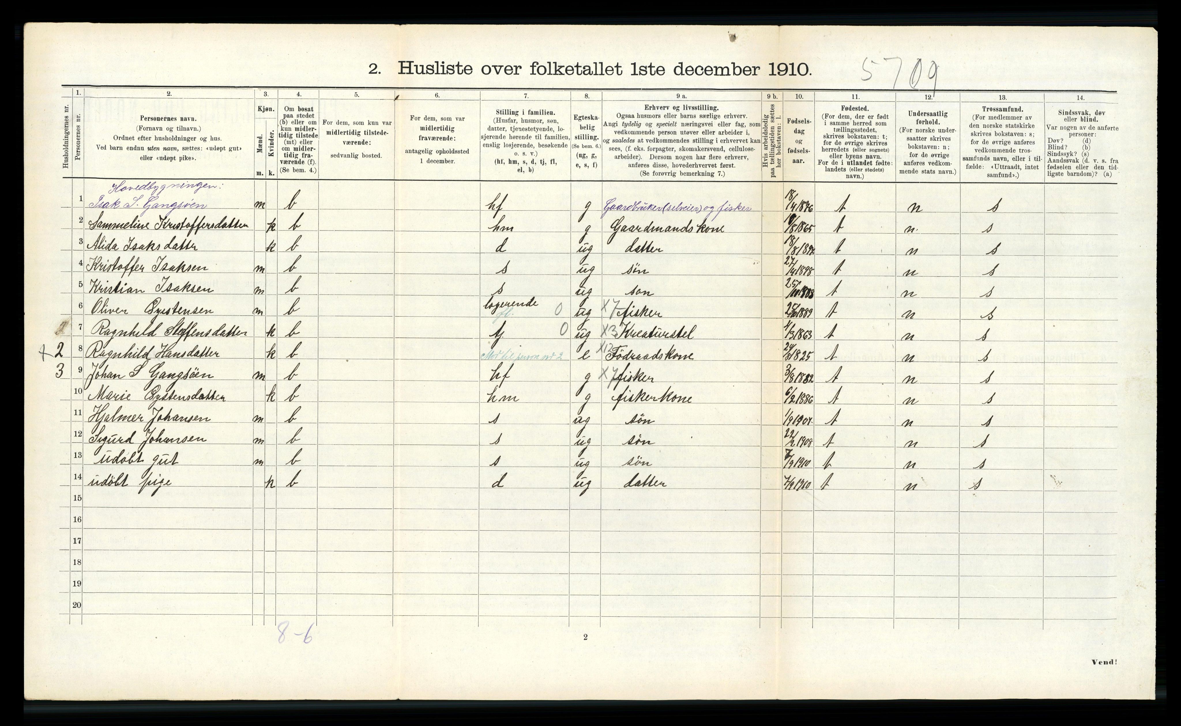 RA, 1910 census for Davik, 1910, p. 823