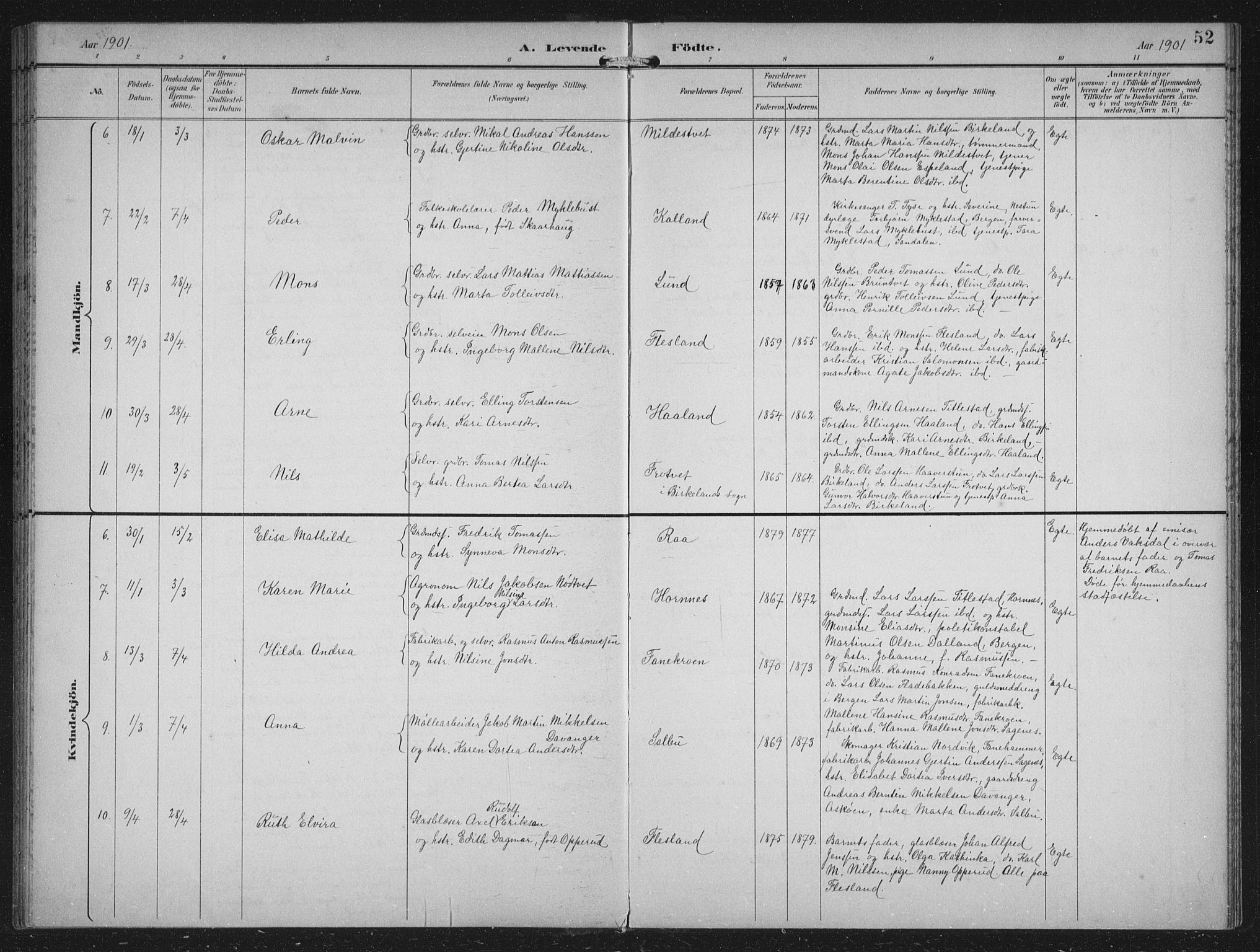 Fana Sokneprestembete, AV/SAB-A-75101/H/Hab/Haba/L0003: Parish register (copy) no. A 3, 1895-1902, p. 52