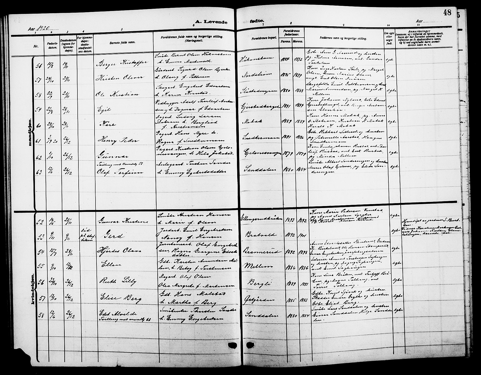 Sør-Odal prestekontor, AV/SAH-PREST-030/H/Ha/Hab/L0008: Parish register (copy) no. 8, 1913-1923, p. 48