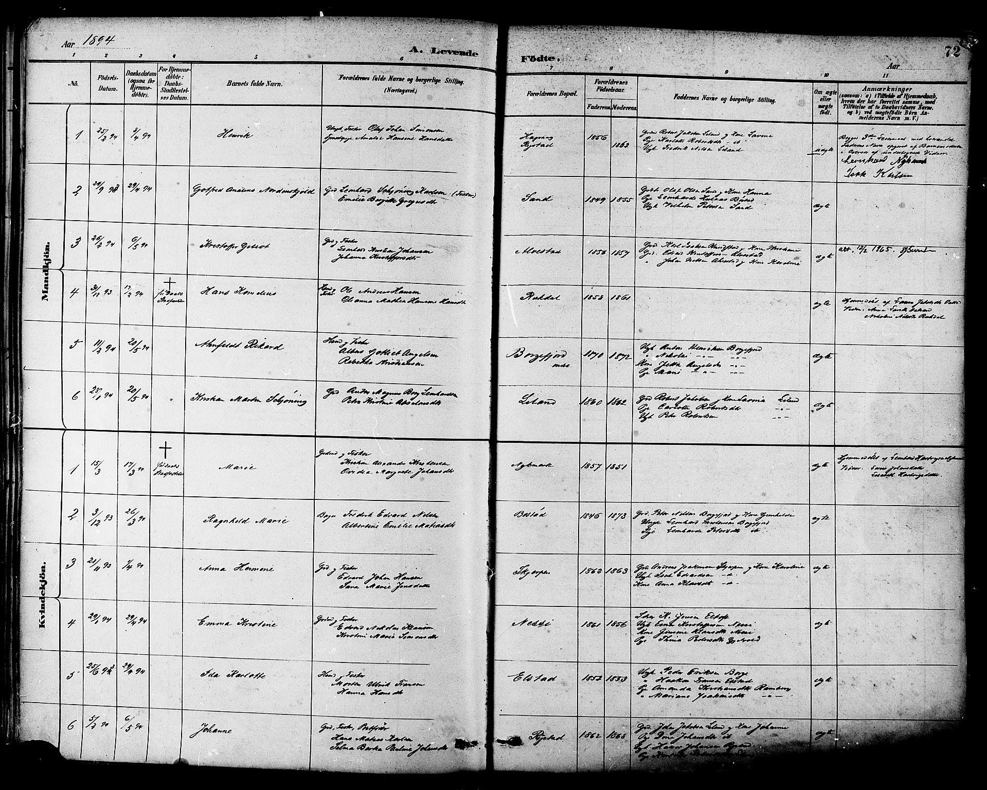 Ministerialprotokoller, klokkerbøker og fødselsregistre - Nordland, SAT/A-1459/880/L1133: Parish register (official) no. 880A07, 1888-1898, p. 72