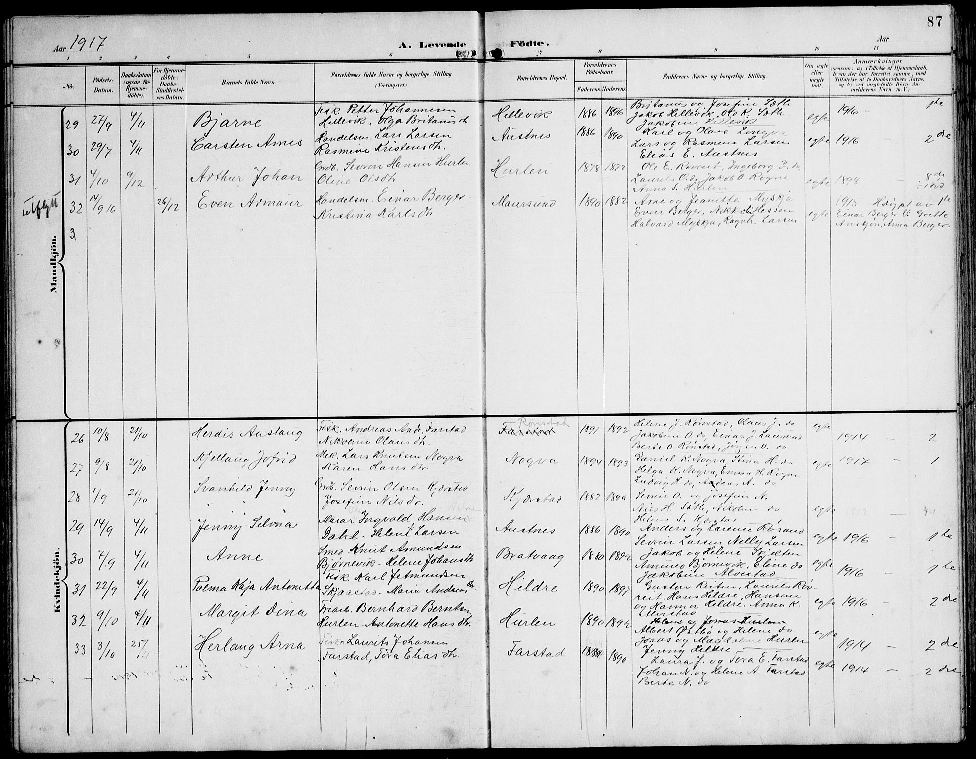 Ministerialprotokoller, klokkerbøker og fødselsregistre - Møre og Romsdal, AV/SAT-A-1454/536/L0511: Parish register (copy) no. 536C06, 1899-1944, p. 87