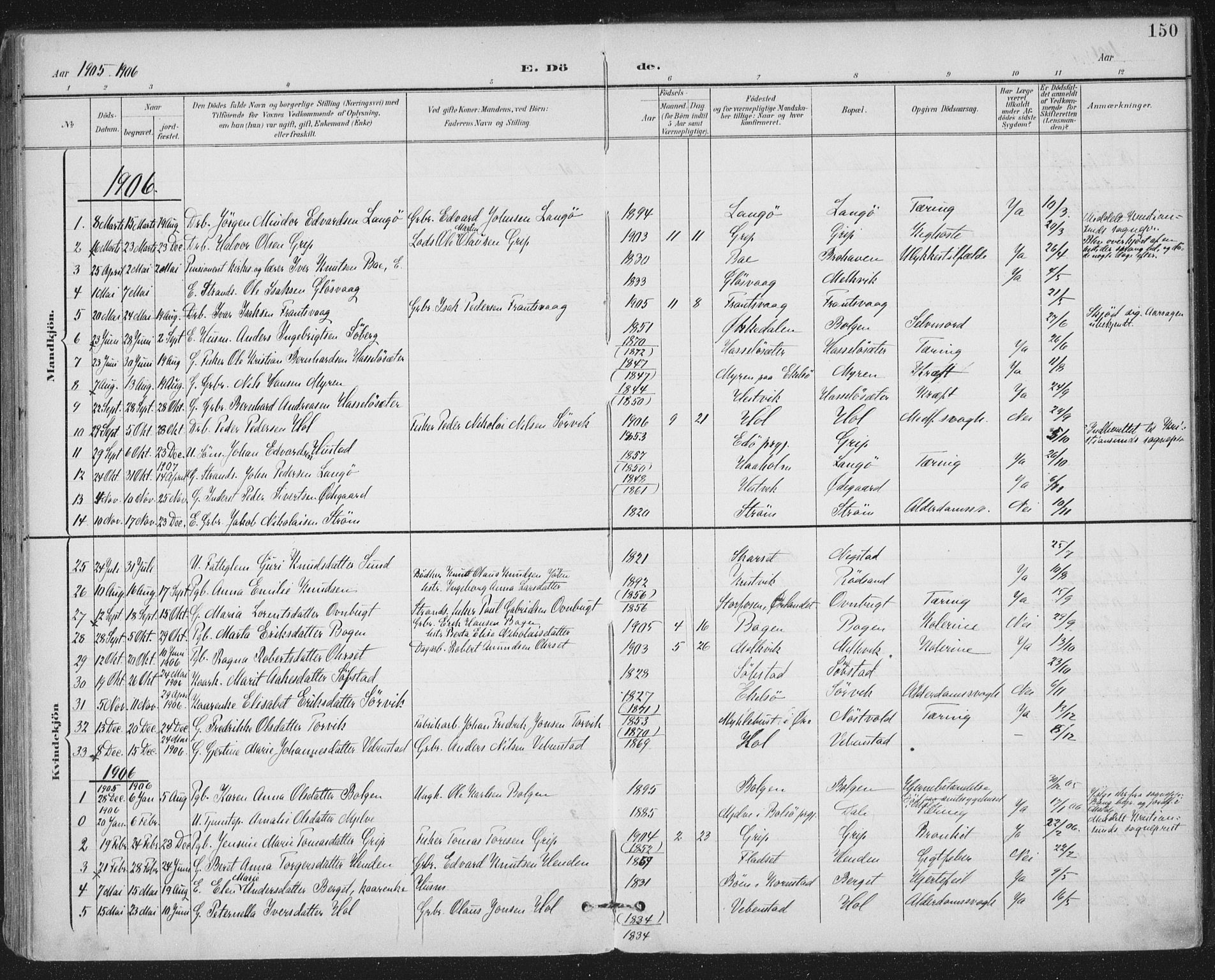 Ministerialprotokoller, klokkerbøker og fødselsregistre - Møre og Romsdal, AV/SAT-A-1454/569/L0820: Parish register (official) no. 569A06, 1900-1911, p. 150