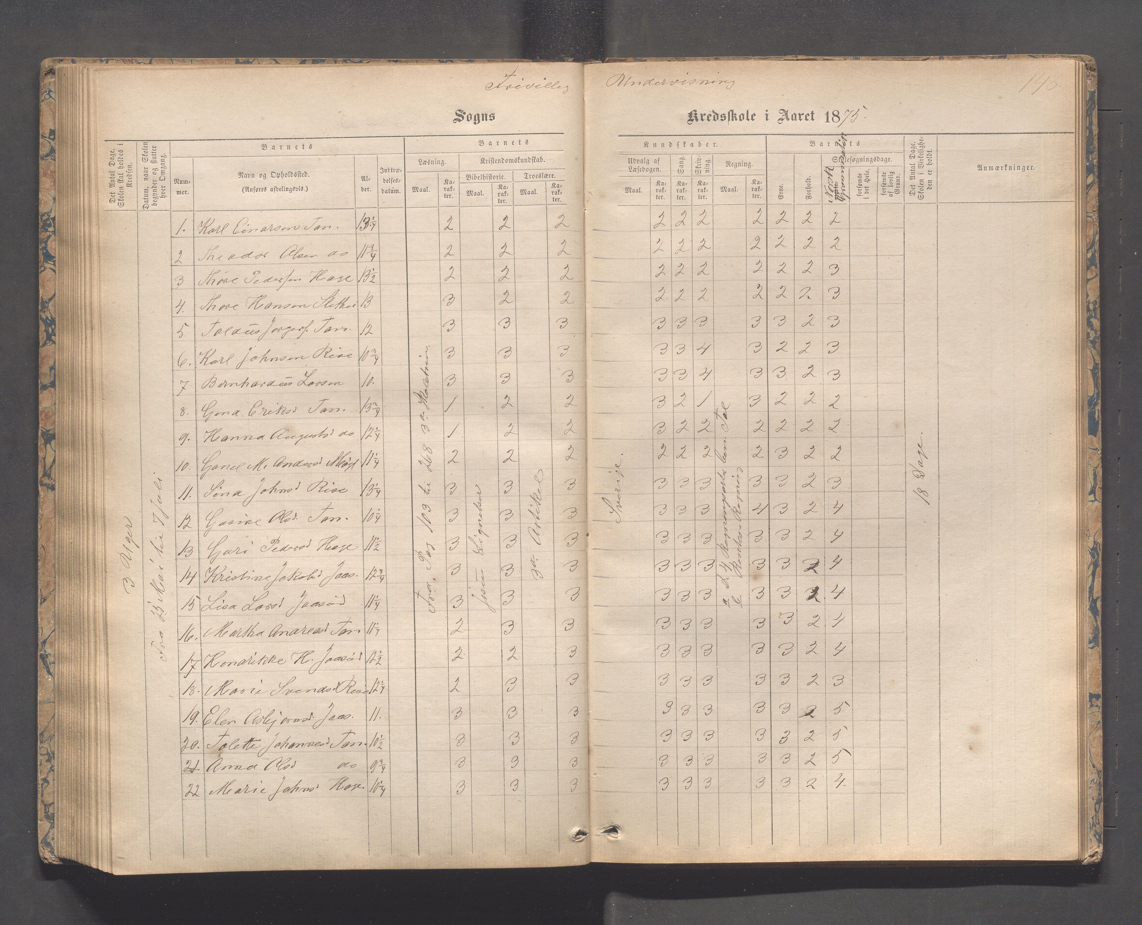 Håland kommune - Tananger skole, IKAR/K-102443/F/L0003: Skoleprotokoll , 1867-1884, p. 147b-148a