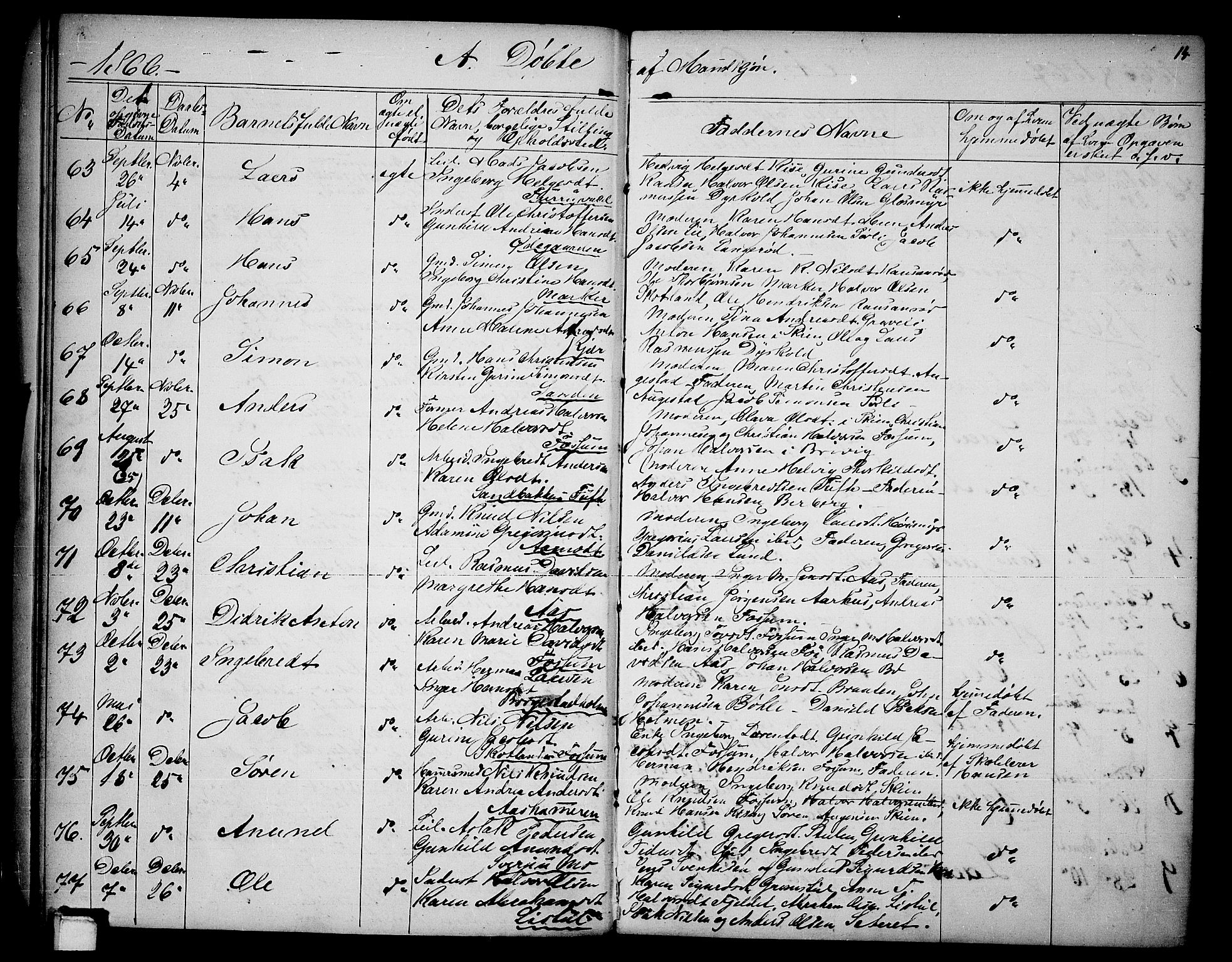 Gjerpen kirkebøker, SAKO/A-265/G/Ga/L0001: Parish register (copy) no. I 1, 1864-1882, p. 14