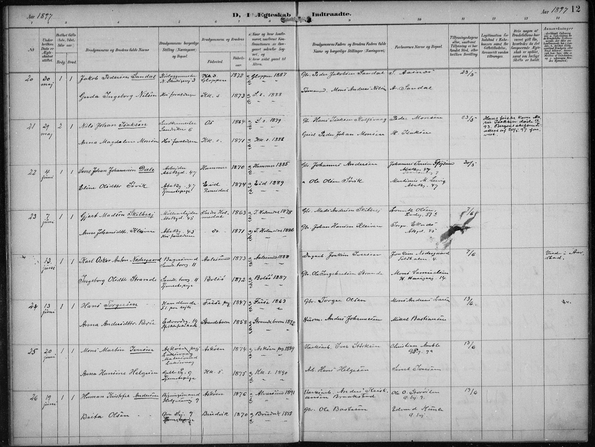 Sandviken Sokneprestembete, AV/SAB-A-77601/H/Ha/L0014: Parish register (official) no. D 1, 1896-1911, p. 12