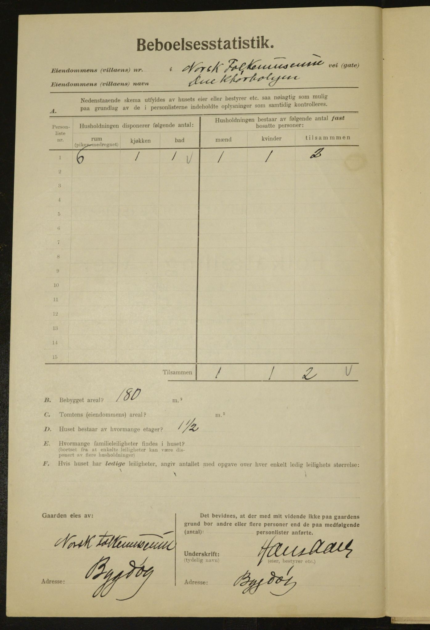 , Municipal Census 1923 for Aker, 1923, p. 4839