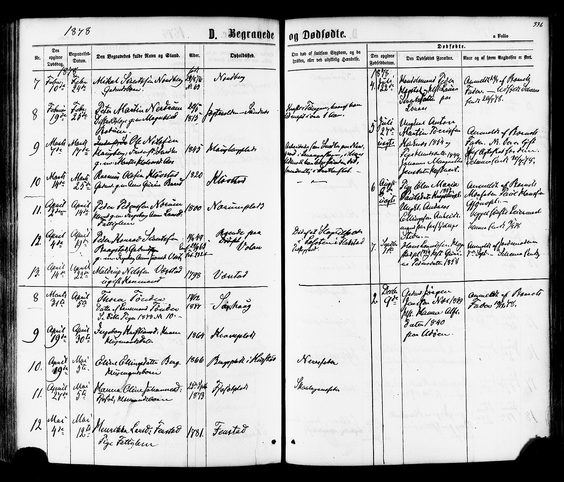 Ministerialprotokoller, klokkerbøker og fødselsregistre - Nord-Trøndelag, SAT/A-1458/730/L0284: Parish register (official) no. 730A09, 1866-1878, p. 336