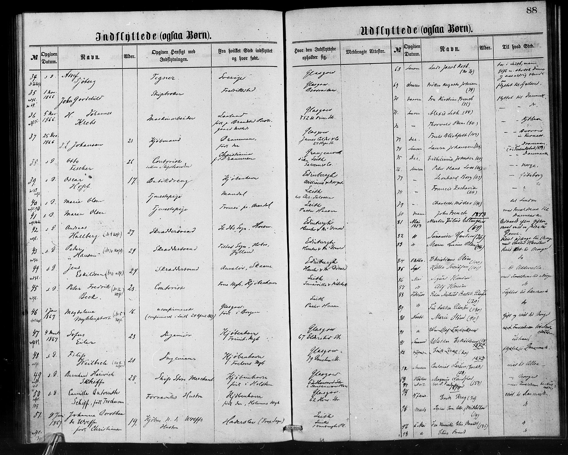 Den norske sjømannsmisjon i utlandet/Skotske havner (Leith, Glasgow), AV/SAB-SAB/PA-0100/H/Ha/Haa/L0001: Parish register (official) no. A 1, 1865-1880, p. 88