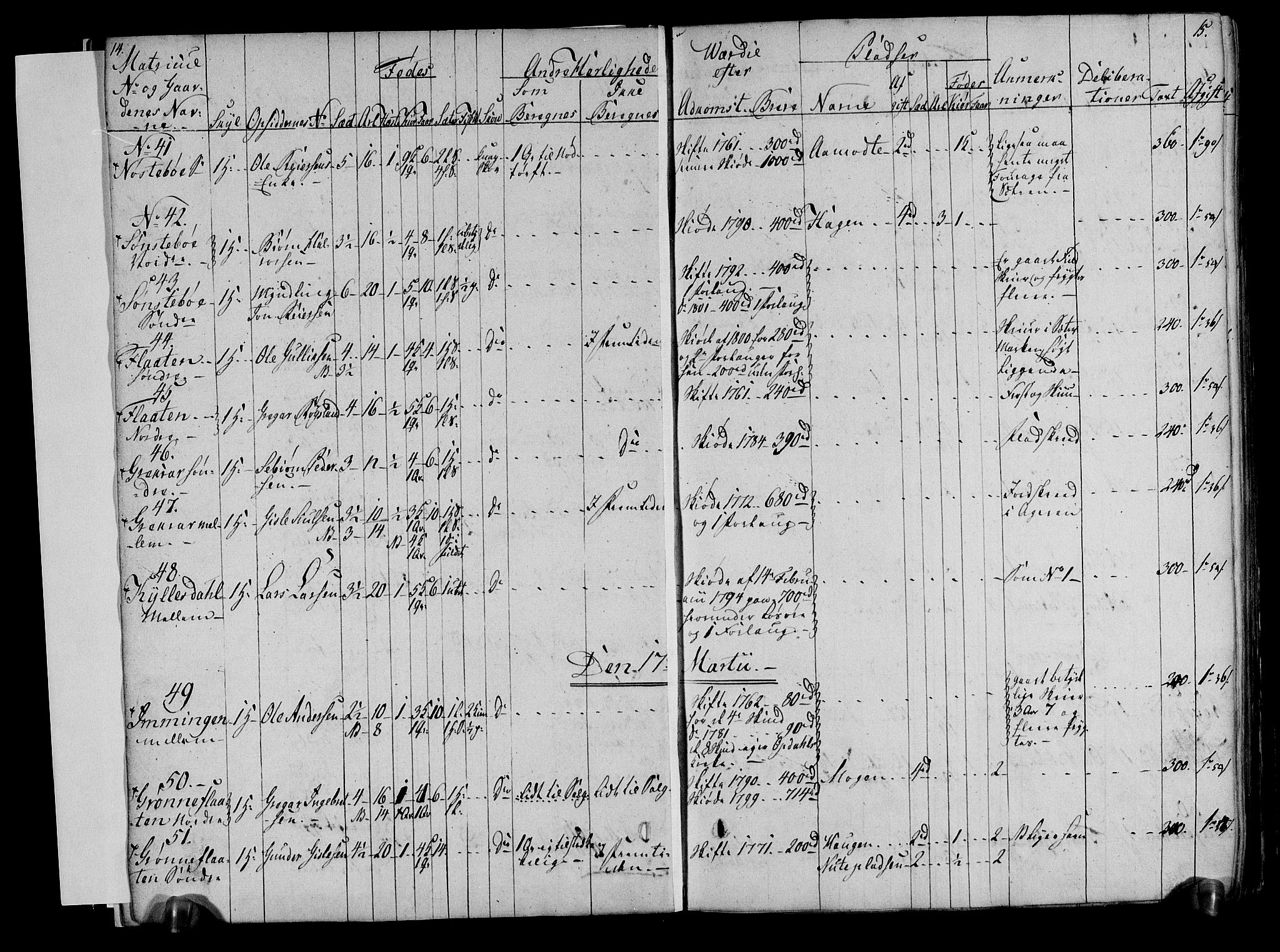 Rentekammeret inntil 1814, Realistisk ordnet avdeling, RA/EA-4070/N/Ne/Nea/L0051: Numedal og Sandsvær fogderi. Deliberasjonsprotokoll, 1803, p. 10