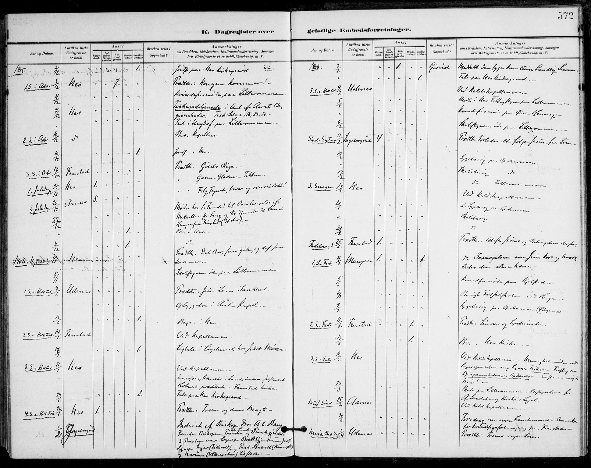 Nes prestekontor Kirkebøker, AV/SAO-A-10410/F/Fa/L0011: Parish register (official) no. I 11, 1899-1918, p. 572