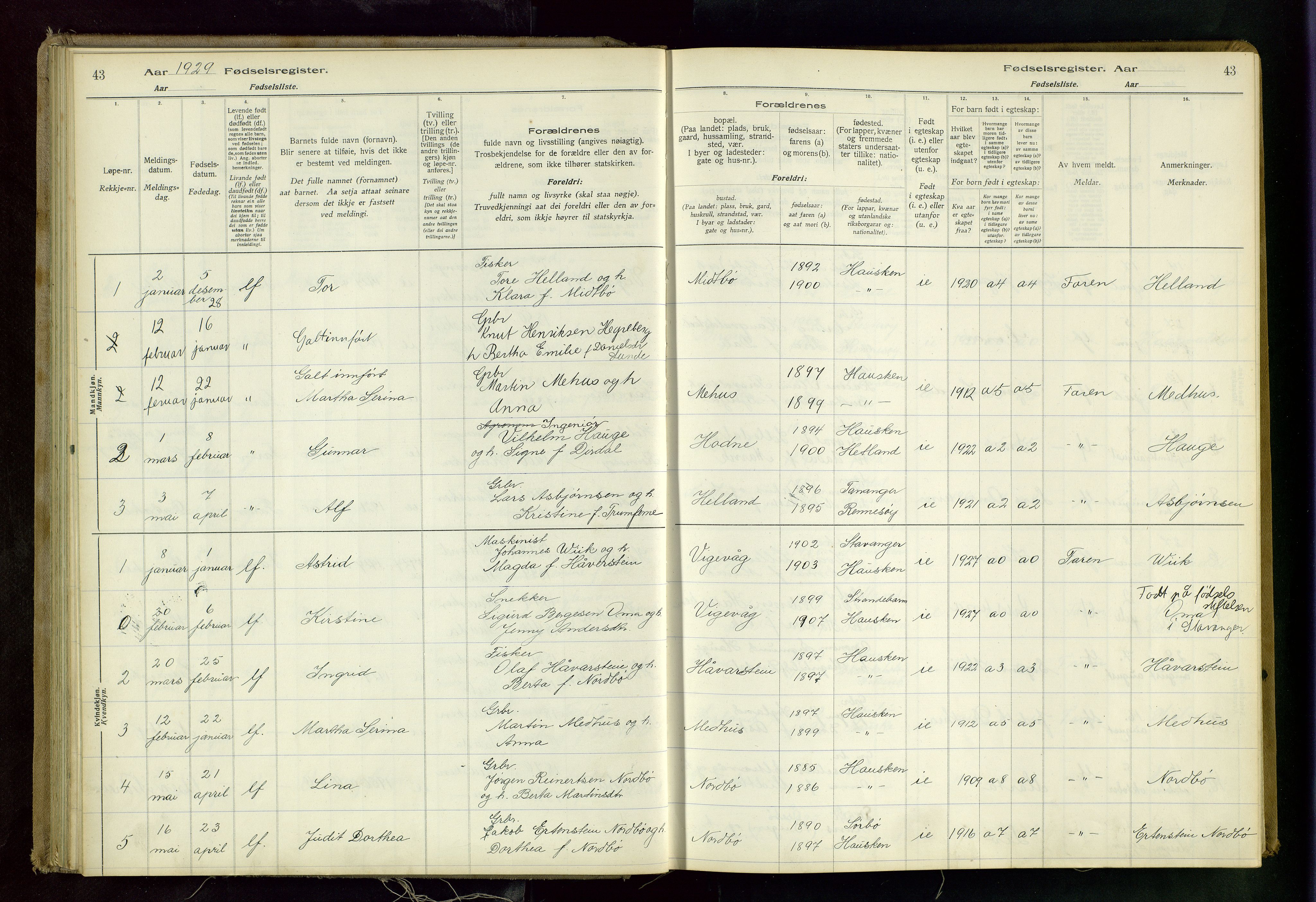 Rennesøy sokneprestkontor, SAST/A -101827/I/Id/L0001: Birth register no. 1, 1916-1982, p. 43