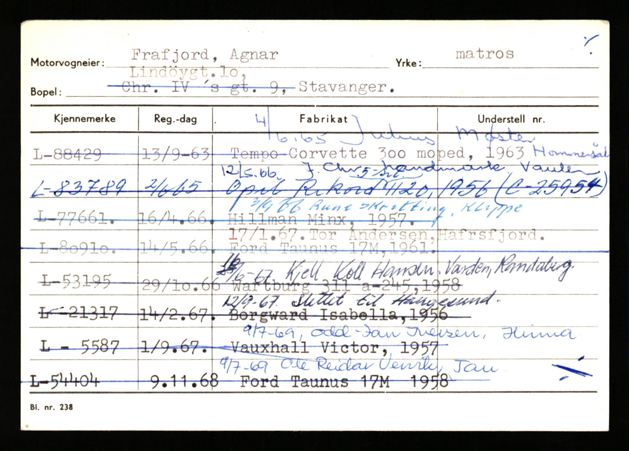 Stavanger trafikkstasjon, AV/SAST-A-101942/0/H/L0009: Fjælberg - Fuglerud, 1930-1971, p. 1840