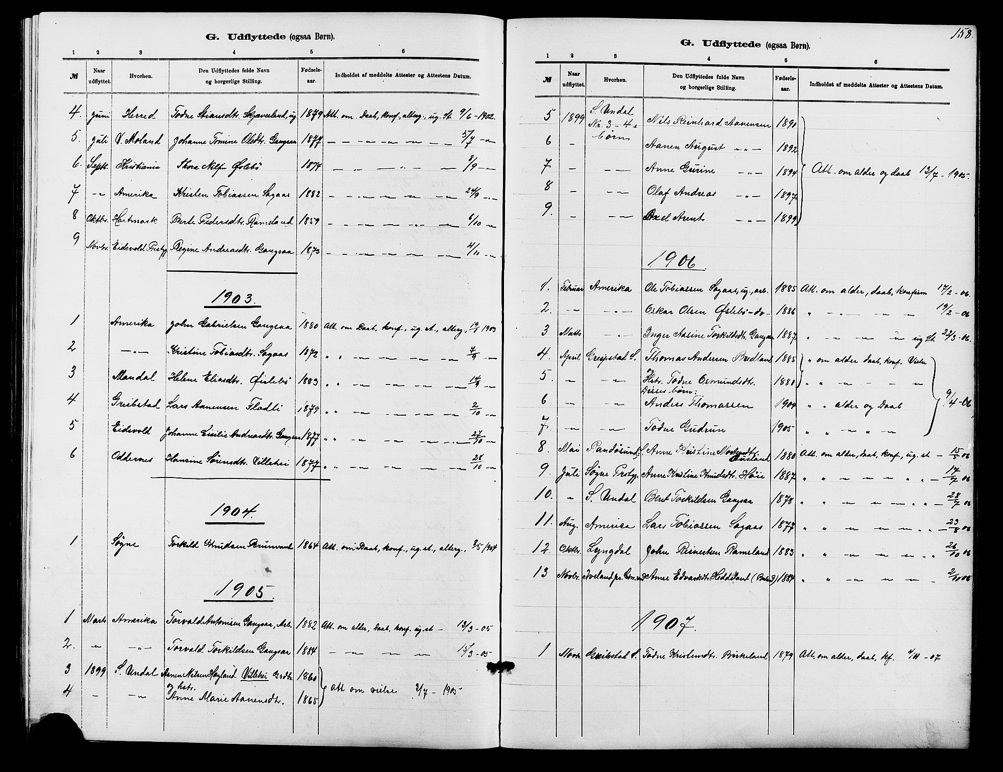 Holum sokneprestkontor, SAK/1111-0022/F/Fb/Fbc/L0003: Parish register (copy) no. B 3, 1882-1908, p. 158