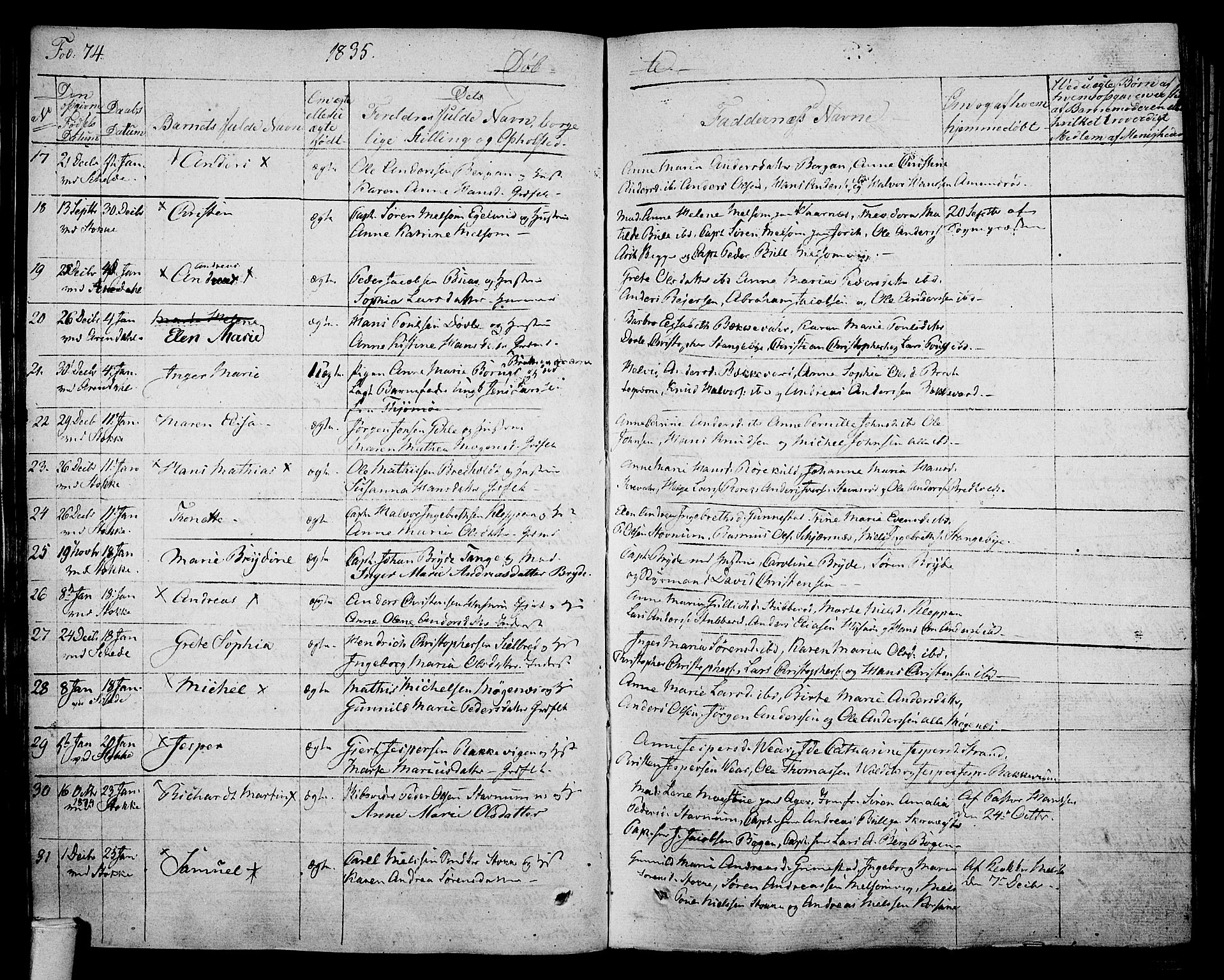 Stokke kirkebøker, AV/SAKO-A-320/F/Fa/L0006: Parish register (official) no. I 6, 1826-1843, p. 74