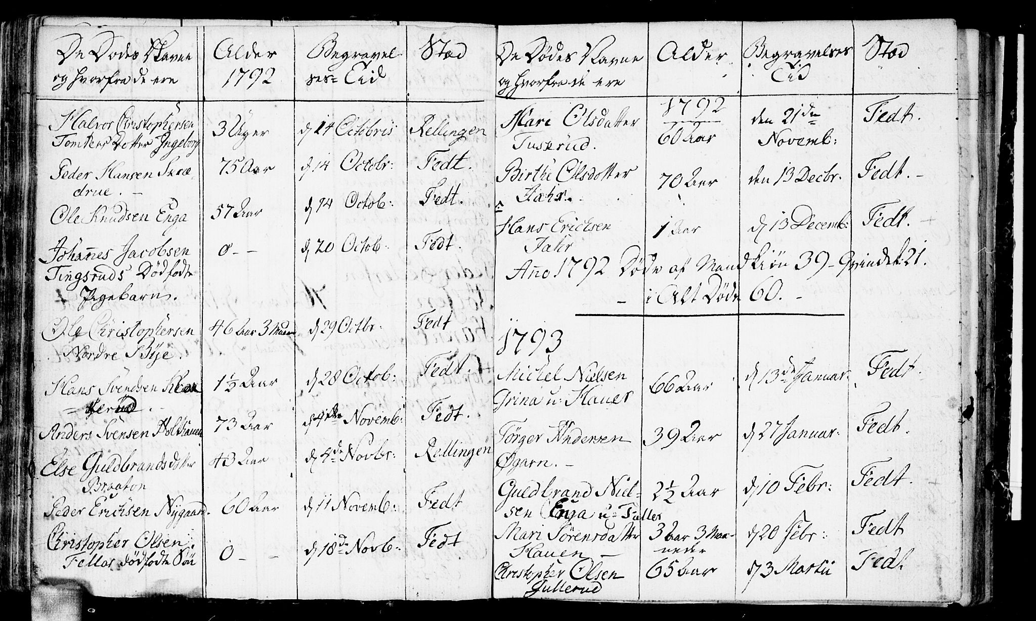 Fet prestekontor Kirkebøker, SAO/A-10370a/F/Fa/L0006: Parish register (official) no. I 6, 1764-1814