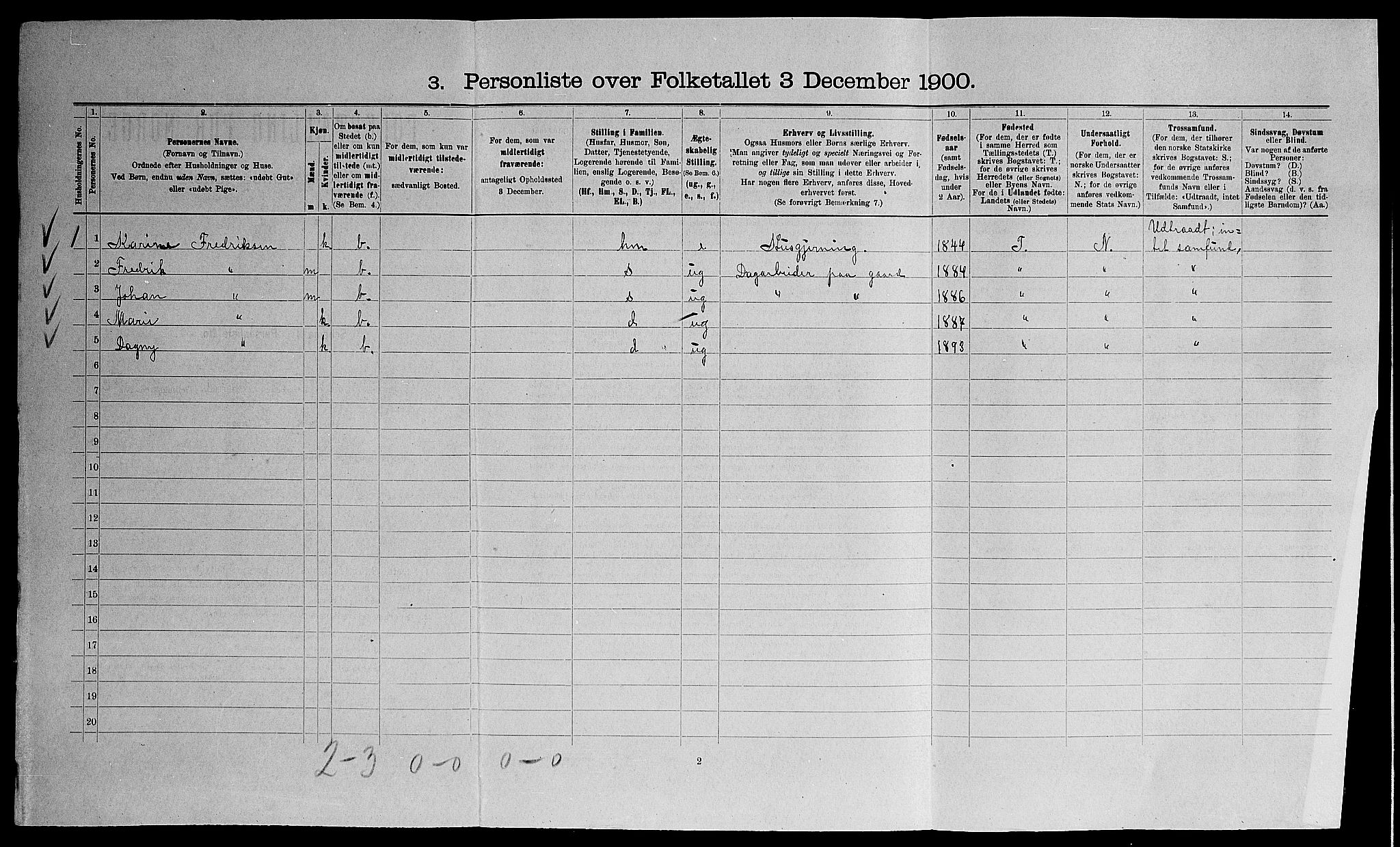 SAO, 1900 census for Eidsvoll, 1900