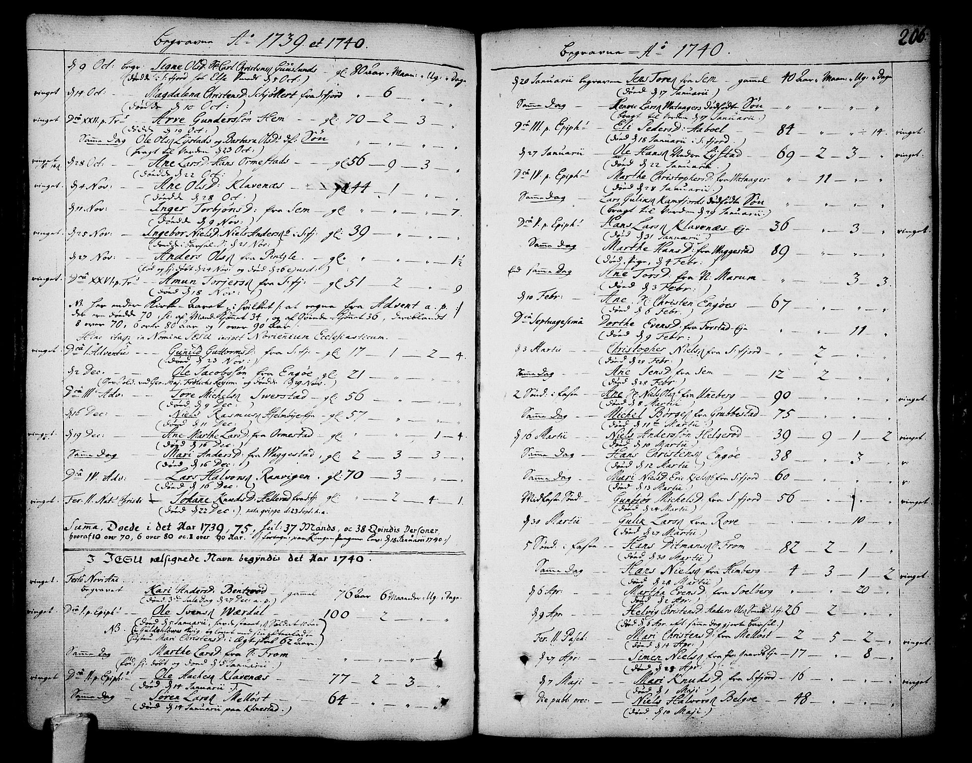 Sandar kirkebøker, SAKO/A-243/F/Fa/L0002: Parish register (official) no. 2, 1733-1788, p. 206