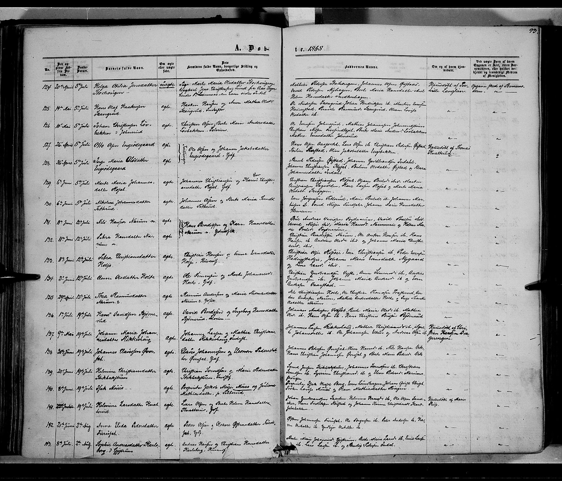 Vestre Toten prestekontor, AV/SAH-PREST-108/H/Ha/Haa/L0007: Parish register (official) no. 7, 1862-1869, p. 93