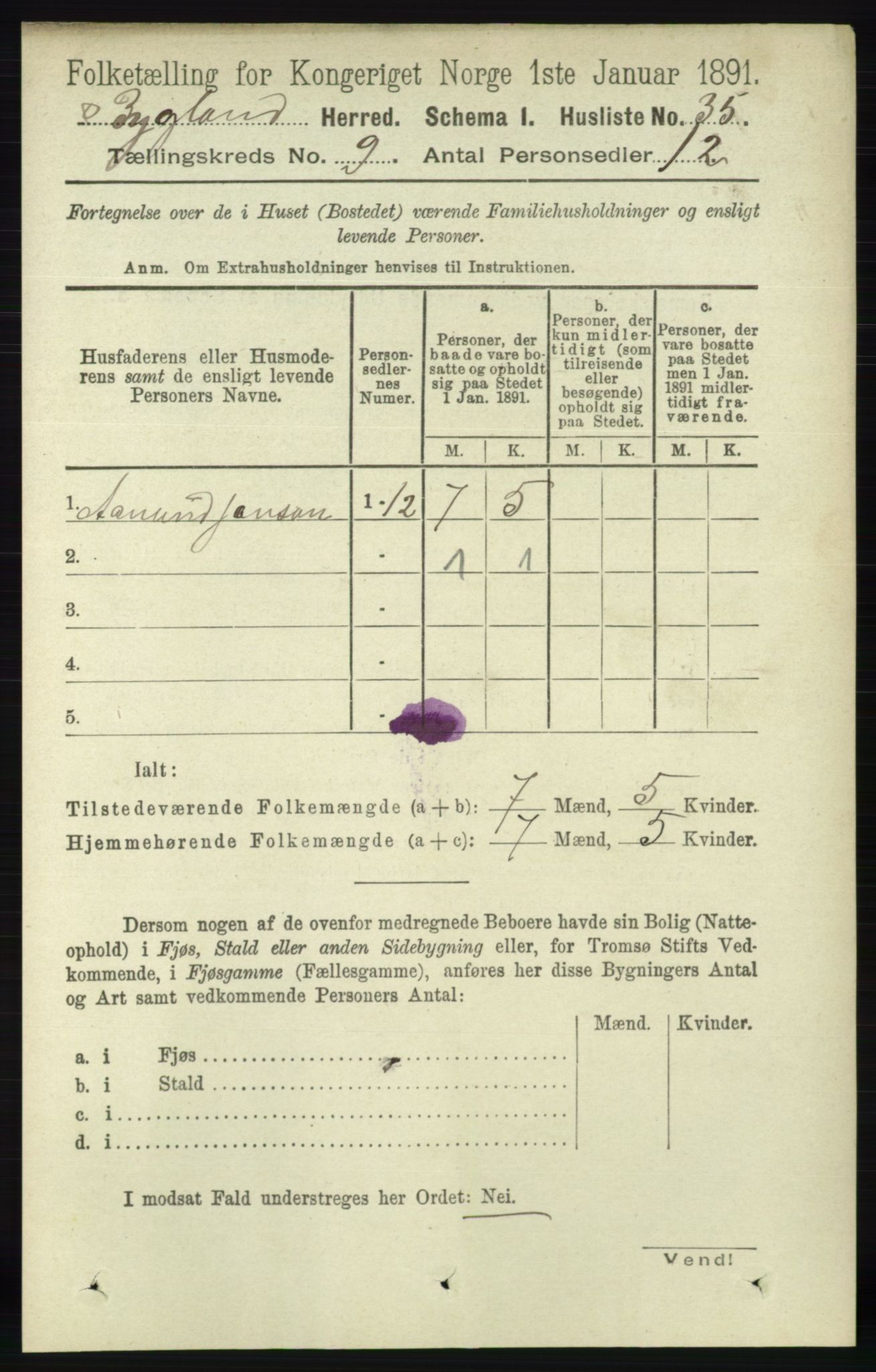 RA, 1891 census for 0938 Bygland, 1891, p. 2226