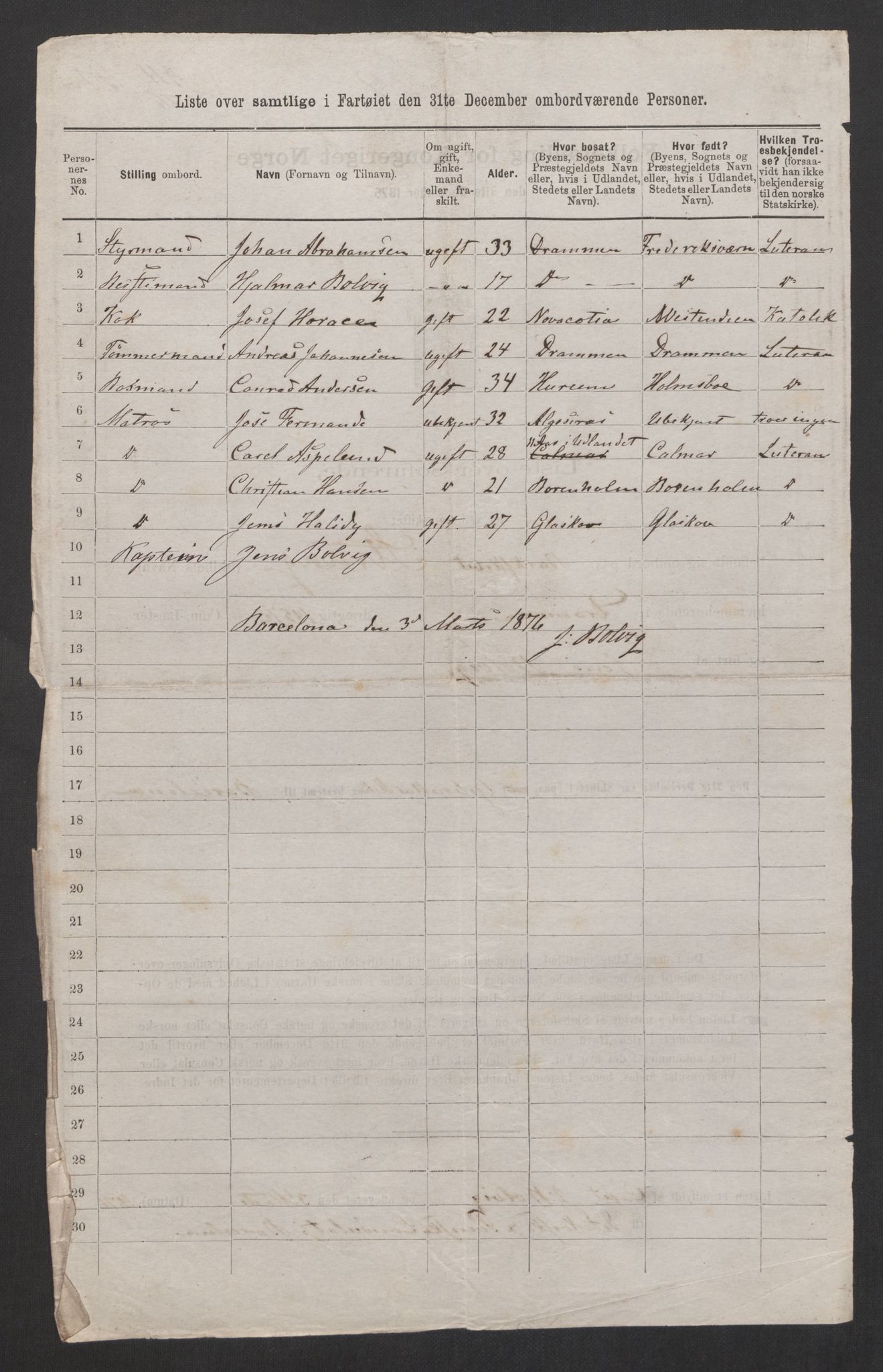 RA, 1875 census, lists of crew on ships: Ships in ports abroad, 1875, p. 314