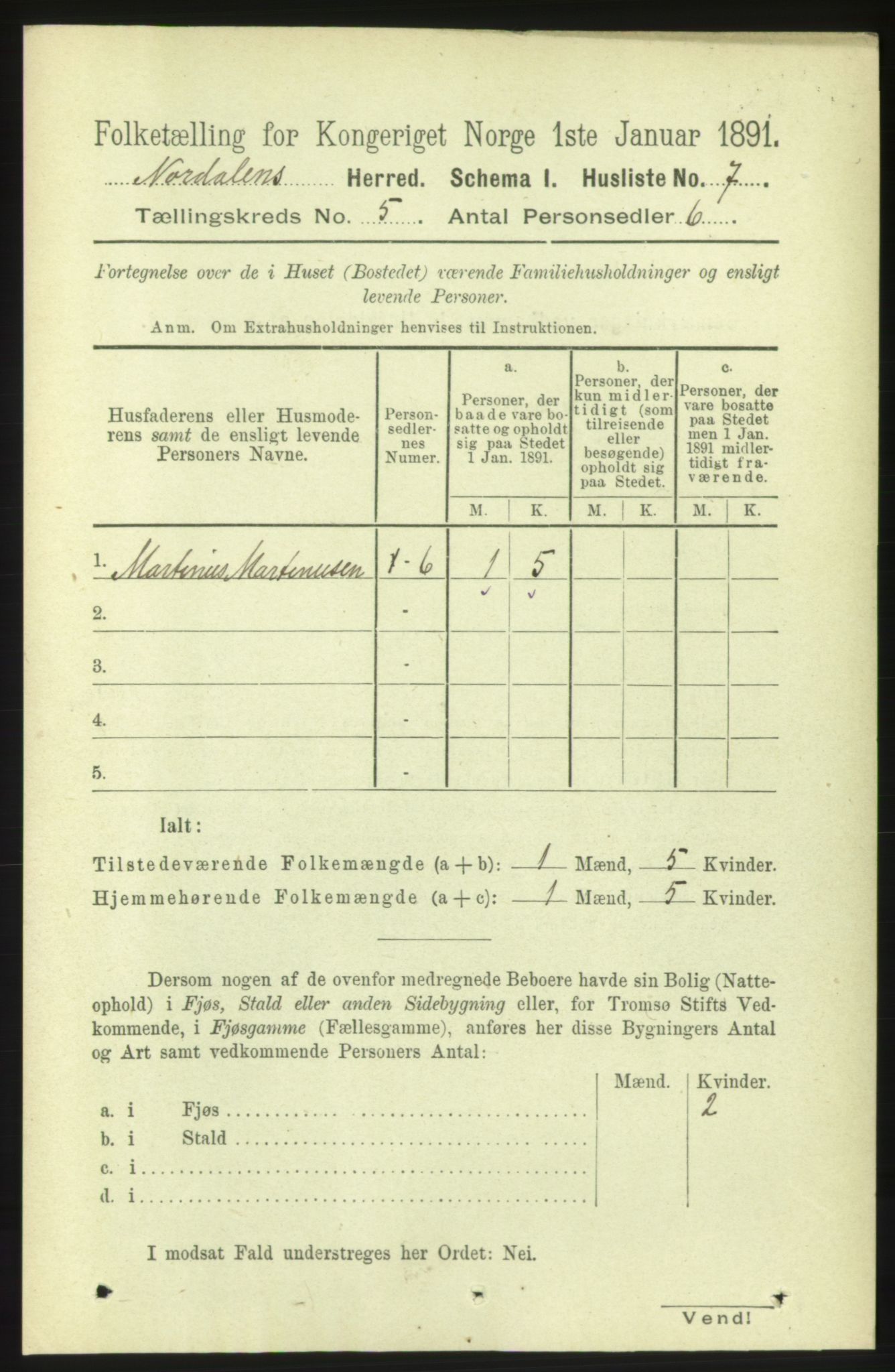 RA, 1891 census for 1524 Norddal, 1891, p. 972