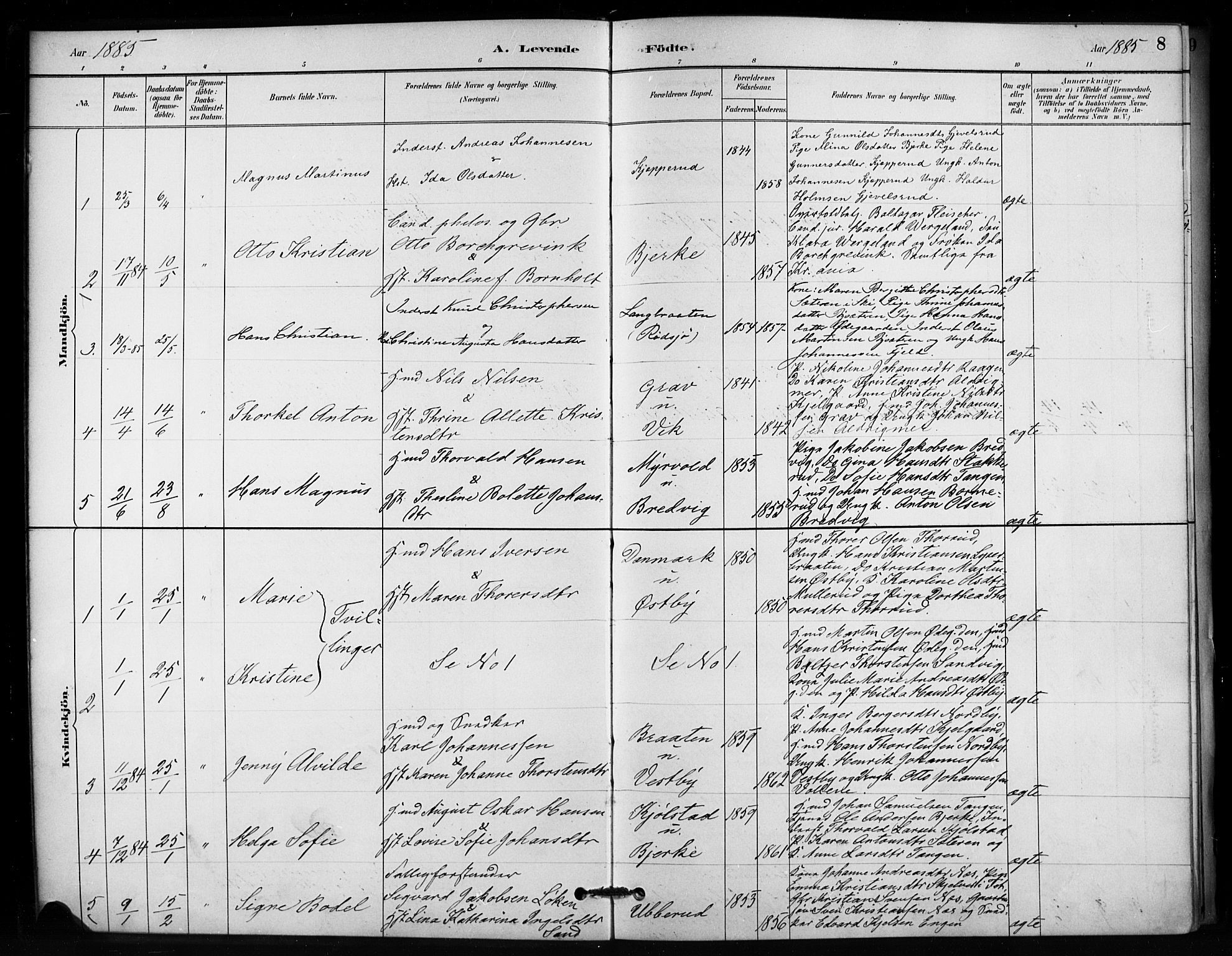 Enebakk prestekontor Kirkebøker, AV/SAO-A-10171c/F/Fb/L0001: Parish register (official) no. II 1, 1877-1902, p. 8