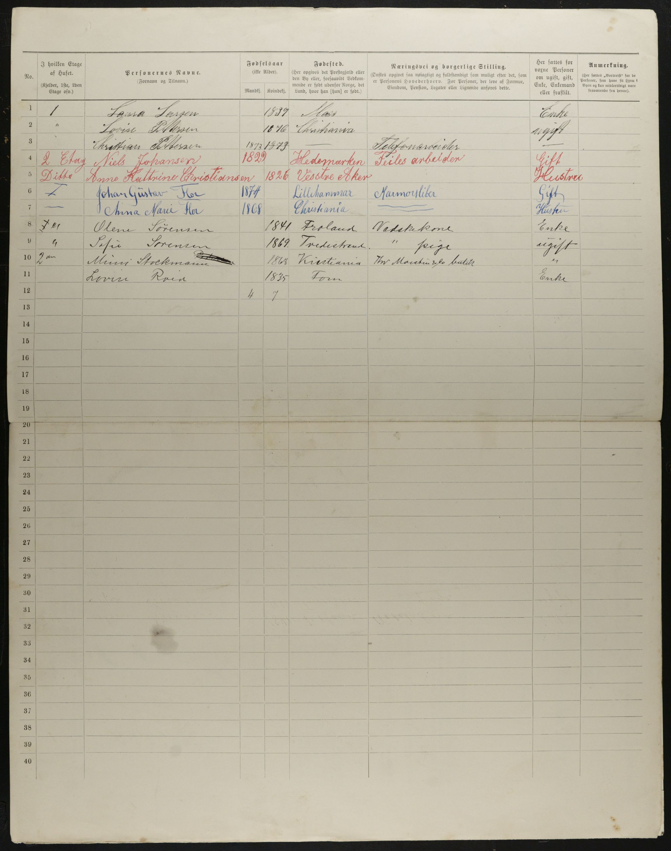 OBA, Municipal Census 1901 for Kristiania, 1901, p. 4278