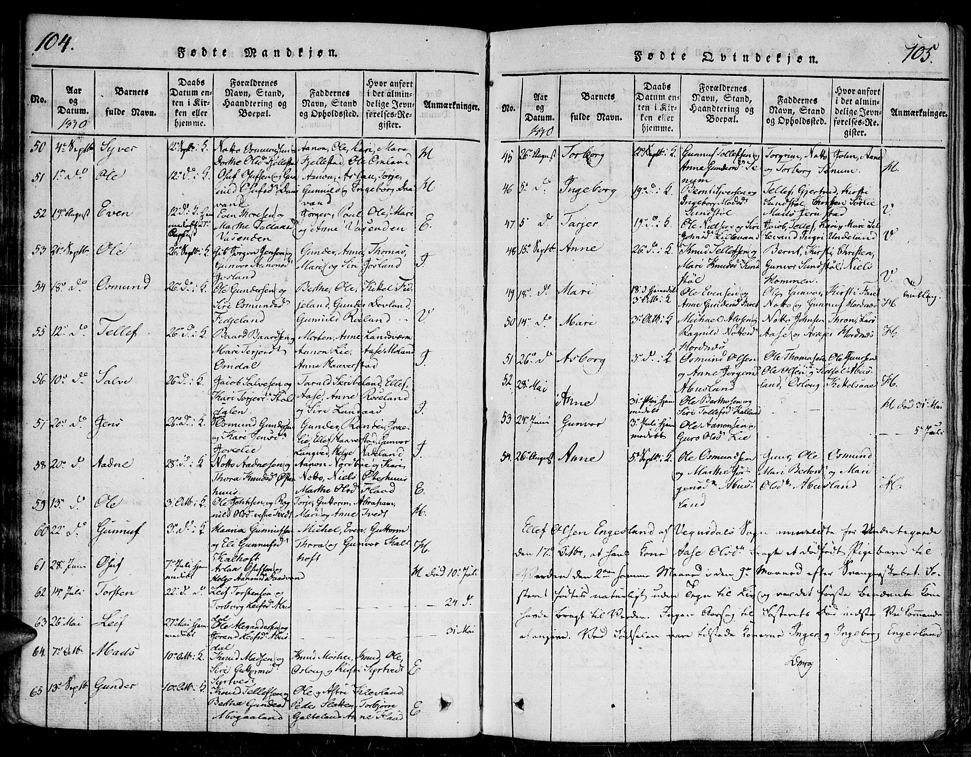 Evje sokneprestkontor, SAK/1111-0008/F/Fa/Faa/L0004: Parish register (official) no. A 4, 1816-1840, p. 104-105