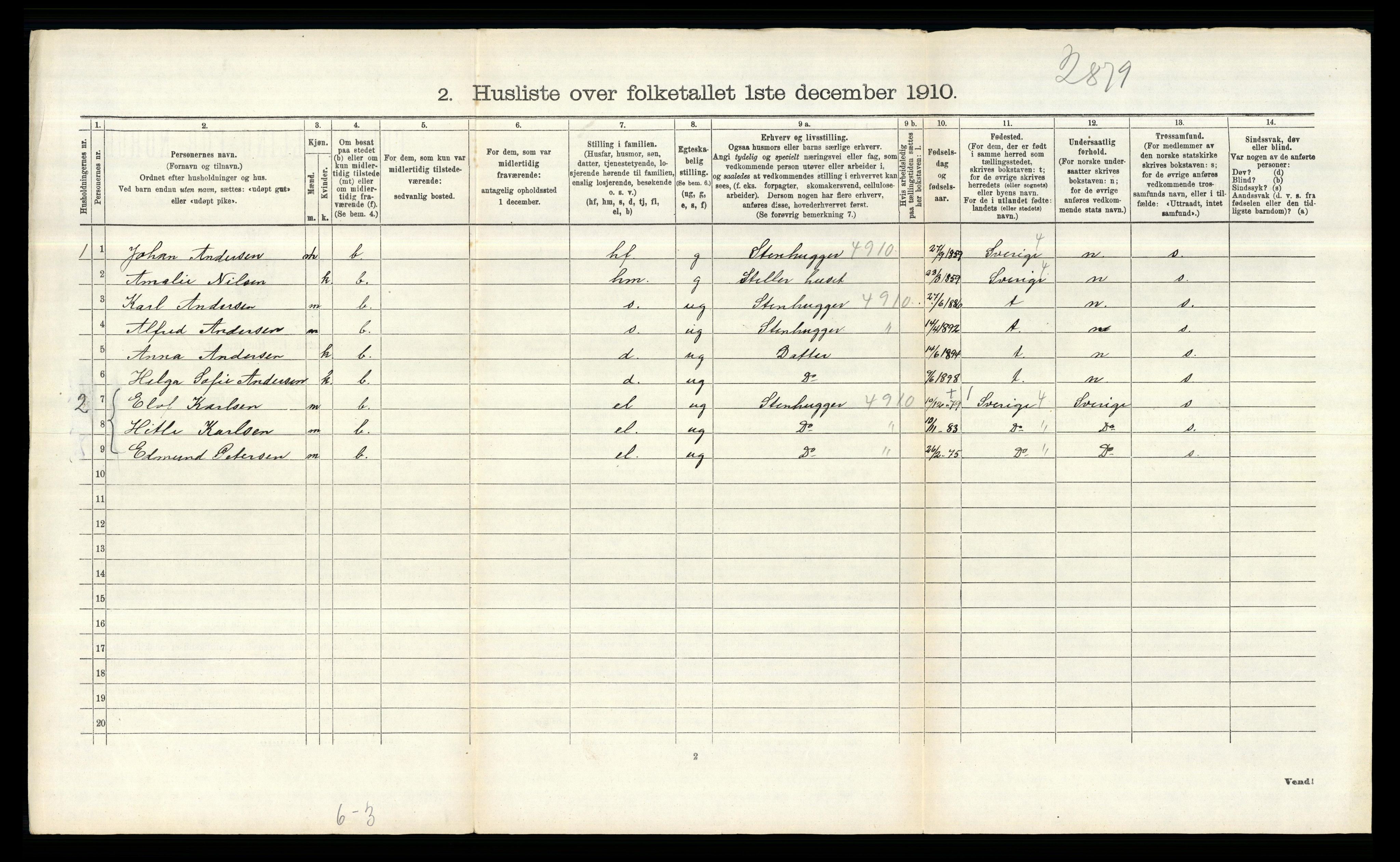 RA, 1910 census for Idd, 1910, p. 743