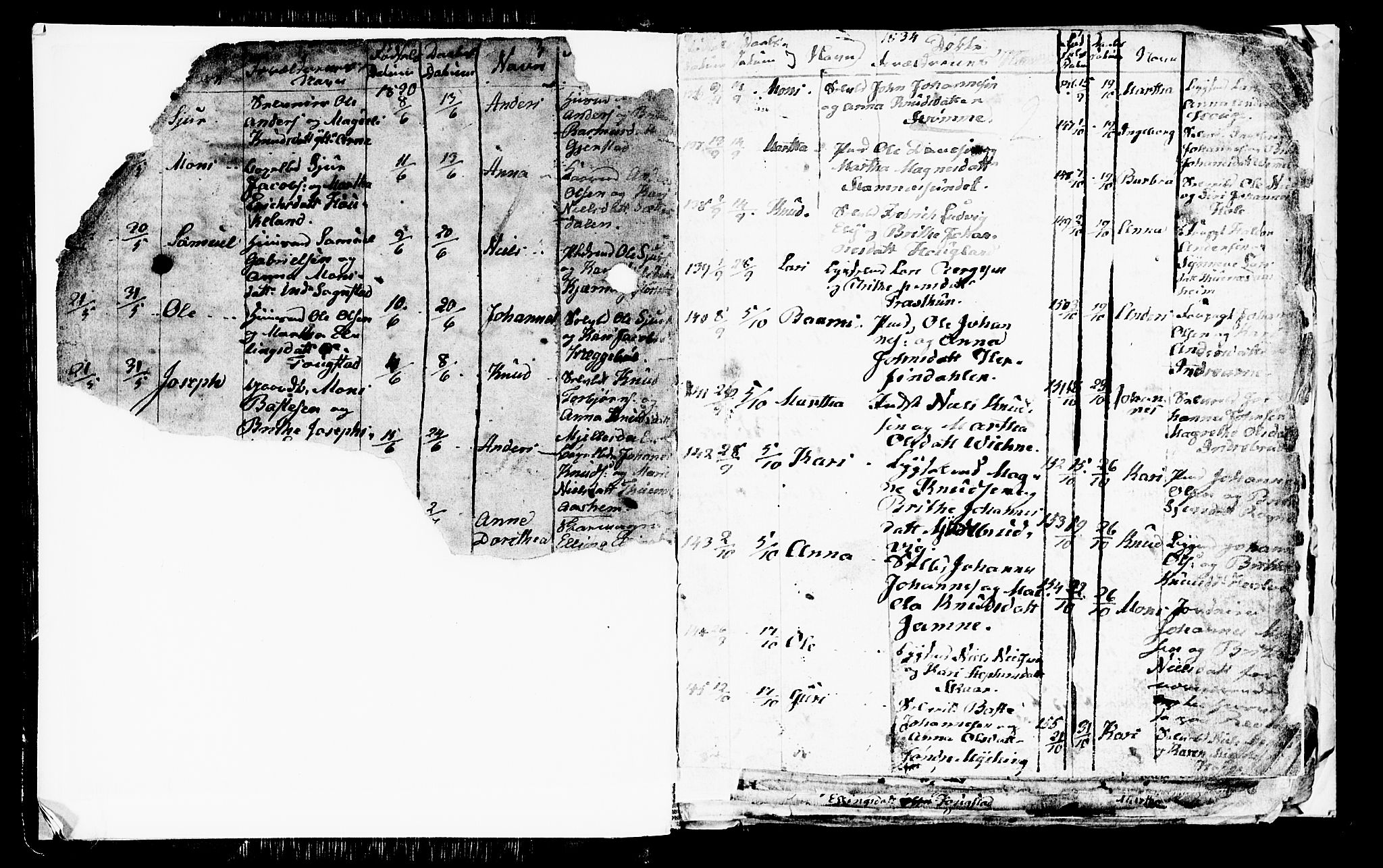 Haus sokneprestembete, AV/SAB-A-75601/H/Hab: Parish register (copy) no. A 1, 1830-1855, p. 2